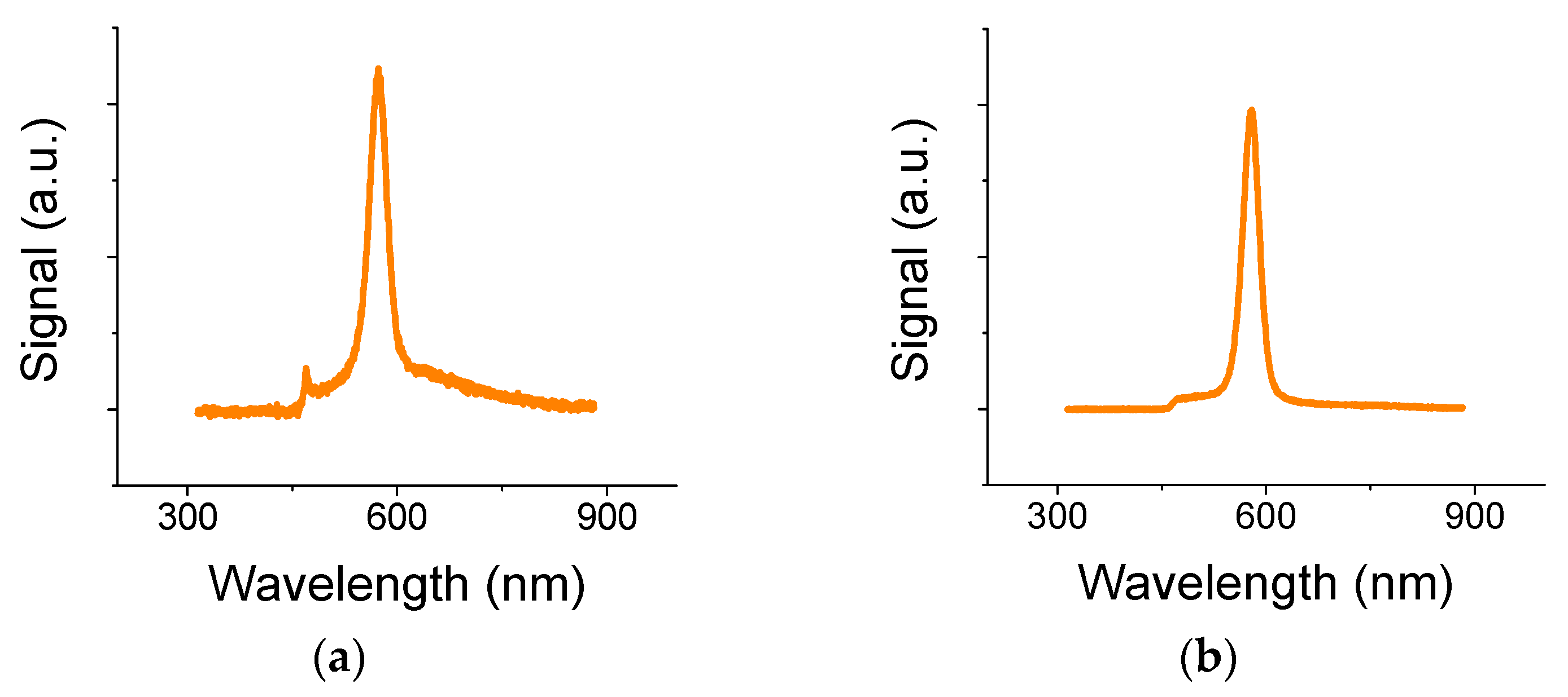 Materials 13 03504 g002