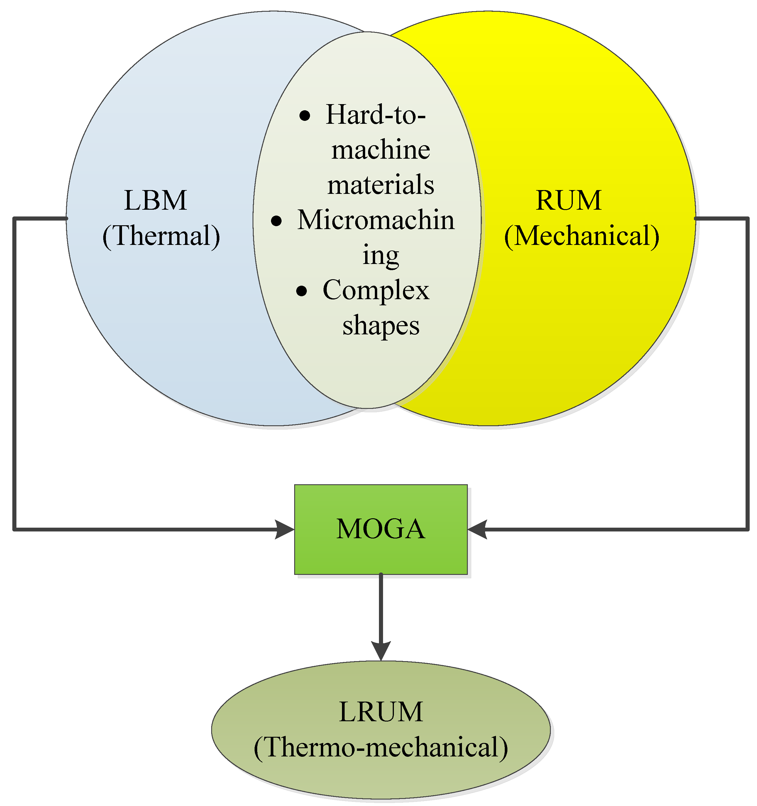 Materials 13 03505 g001 Materials 13 03505 g001
