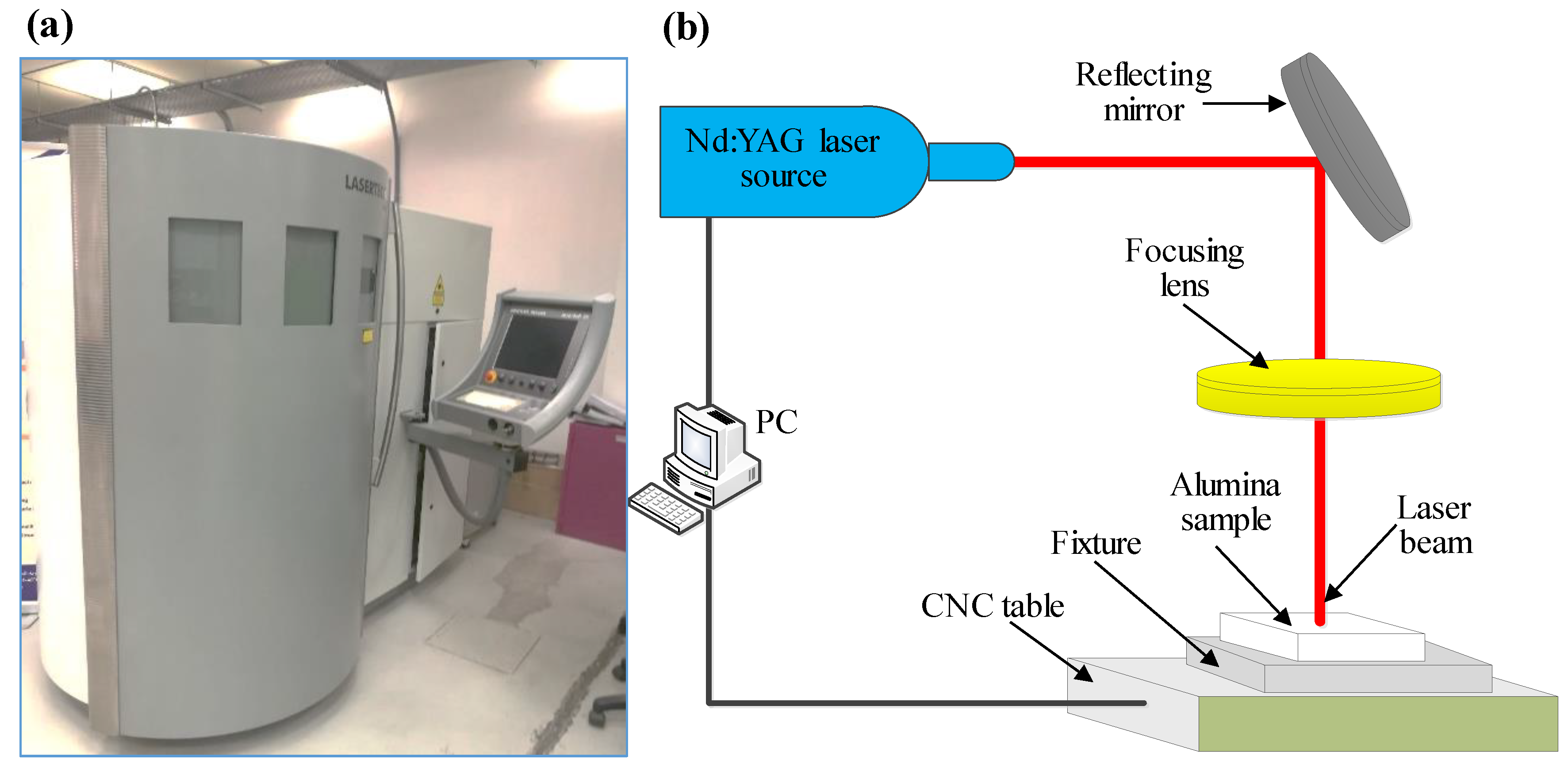 Materials 13 03505 g002 Materials 13 03505 g002
