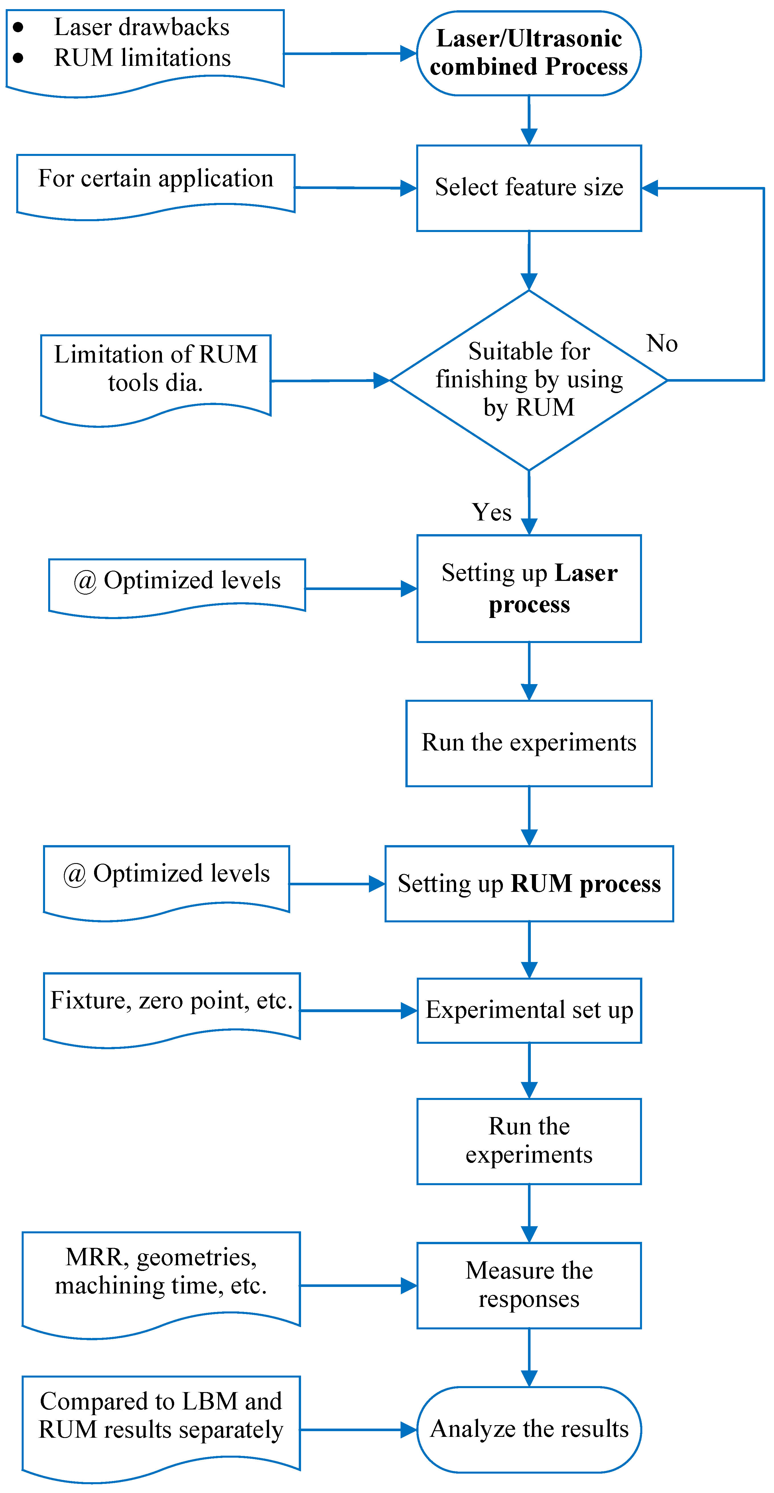 Materials 13 03505 g005 Materials 13 03505 g005