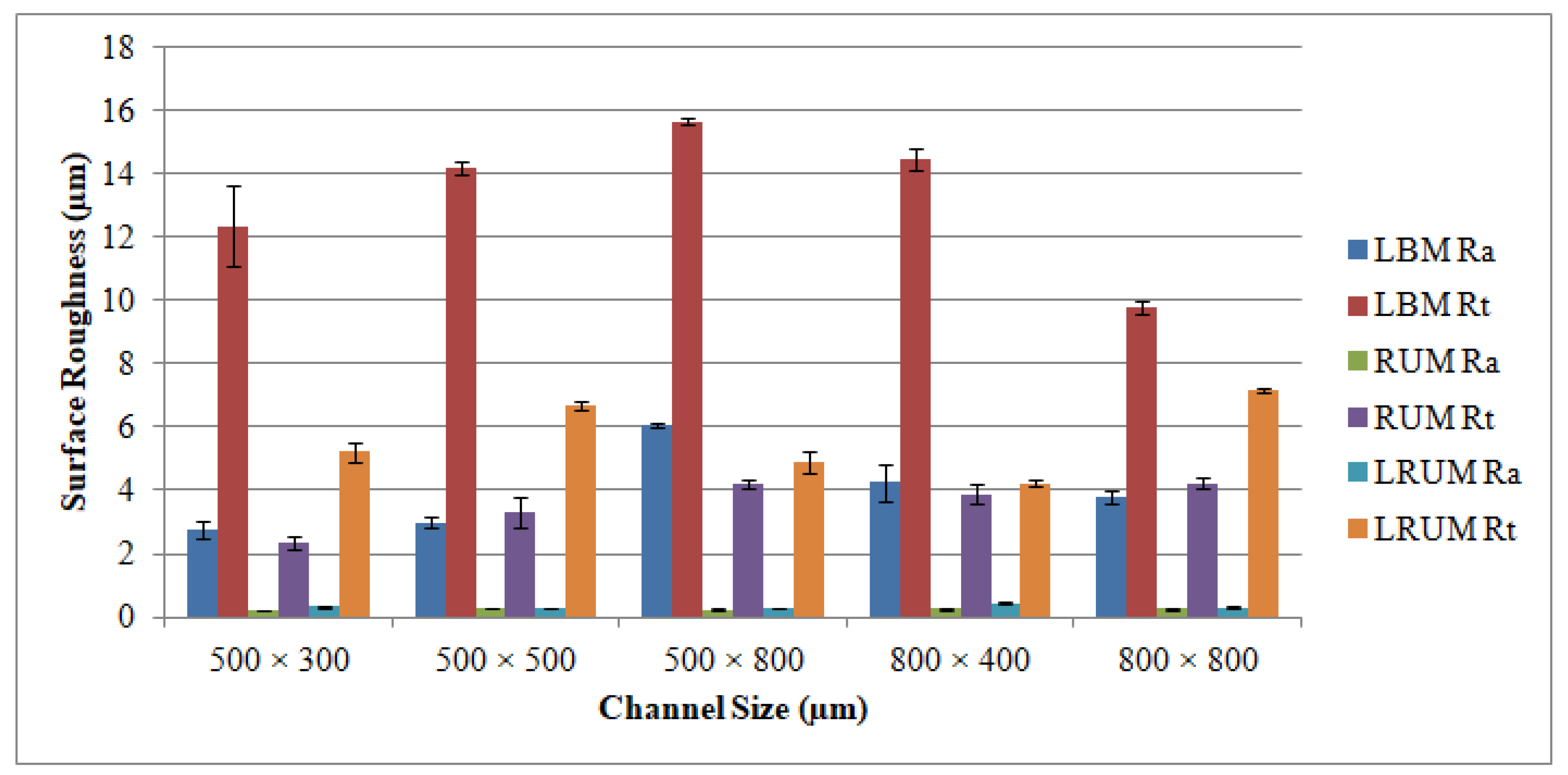Materials 13 03505 g009 Materials 13 03505 g009