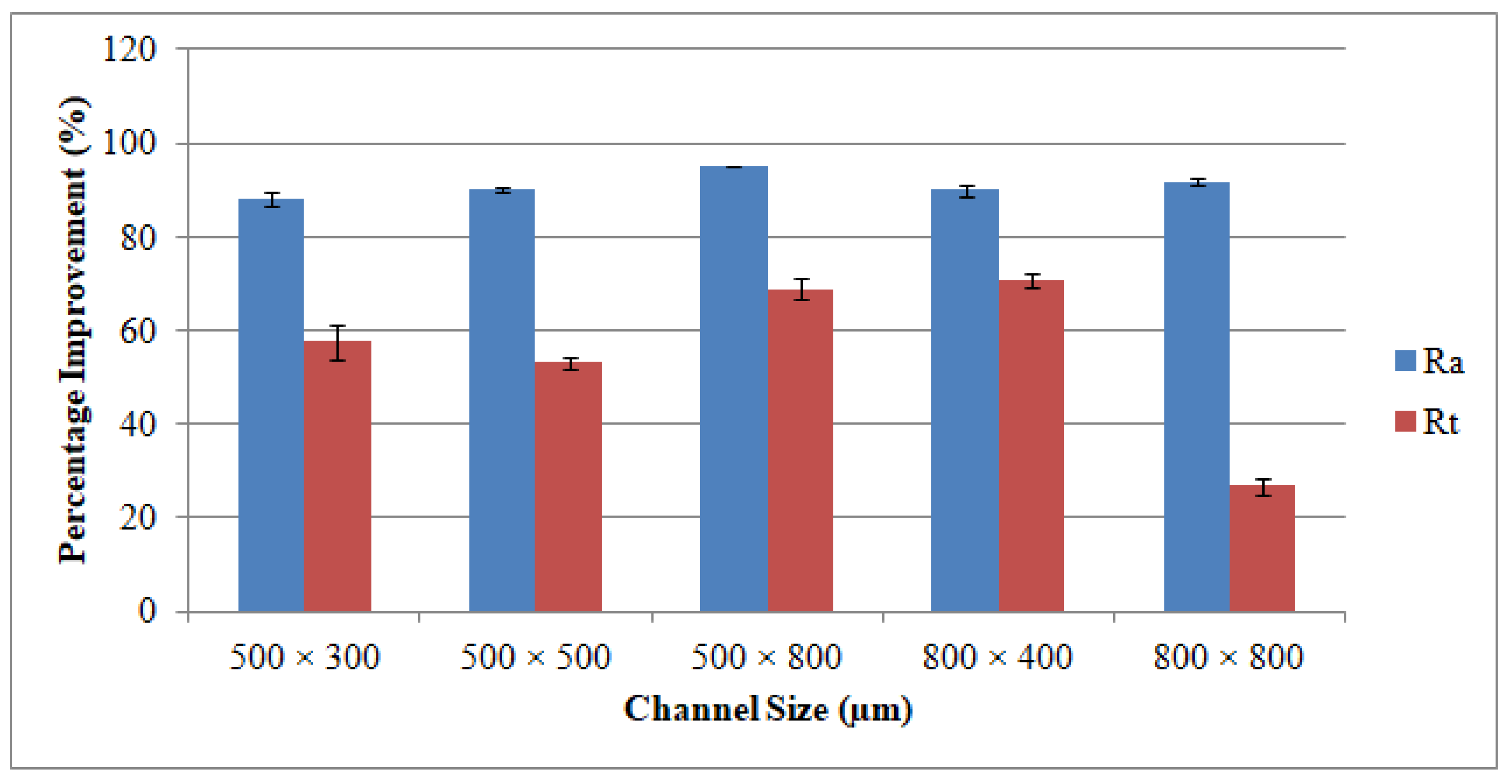 Materials 13 03505 g010 Materials 13 03505 g010