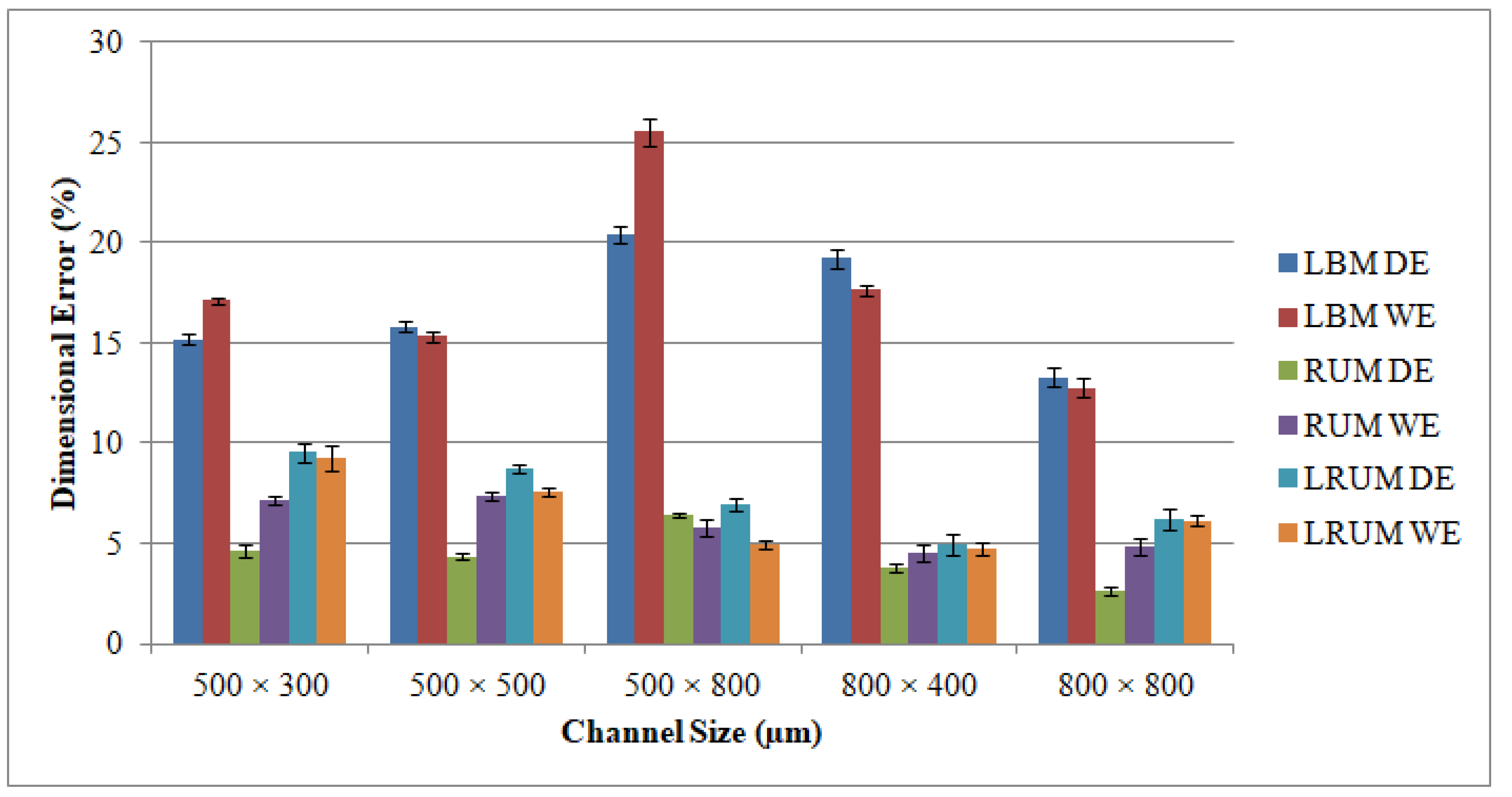 Materials 13 03505 g012 Materials 13 03505 g012