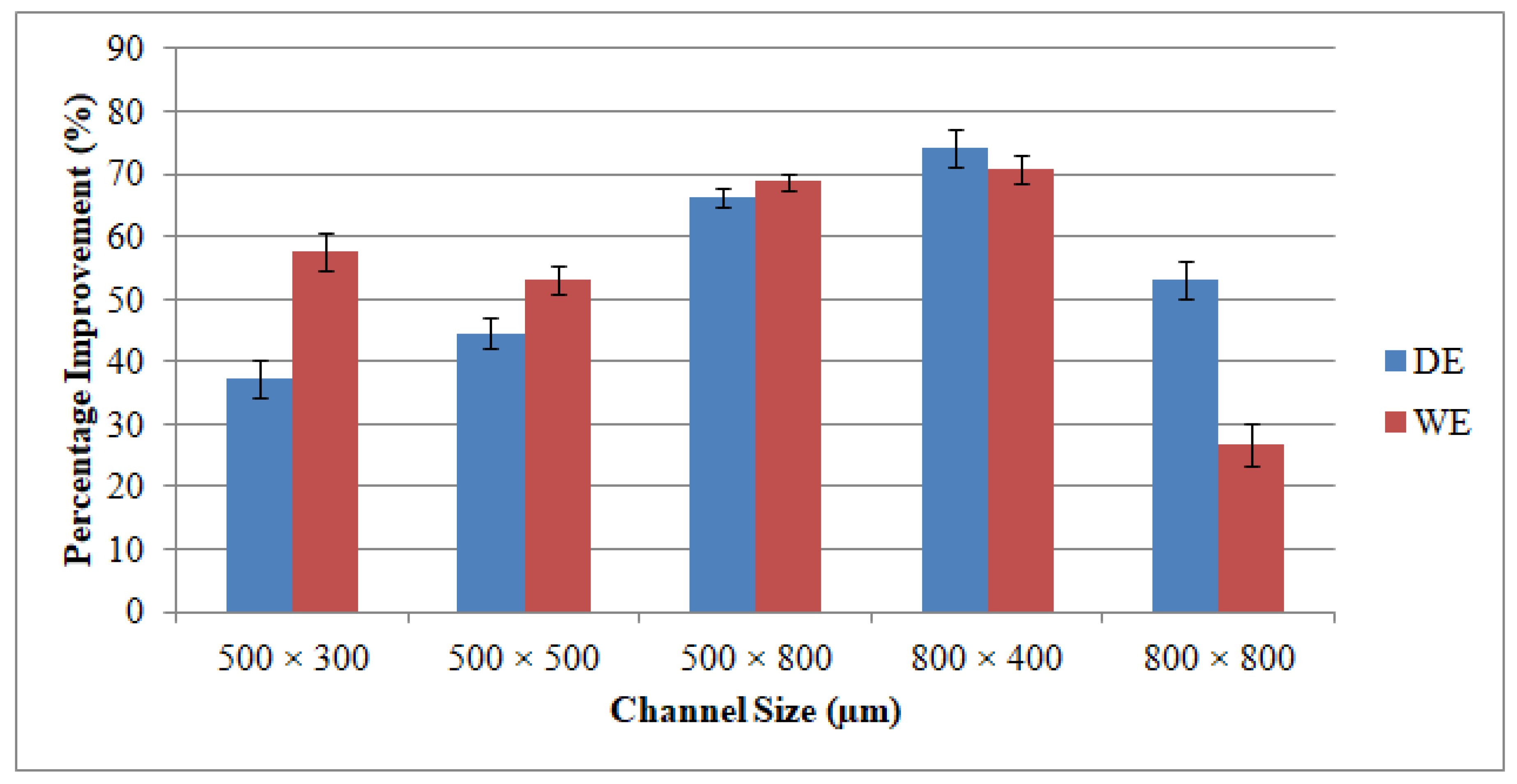 Materials 13 03505 g013 Materials 13 03505 g013