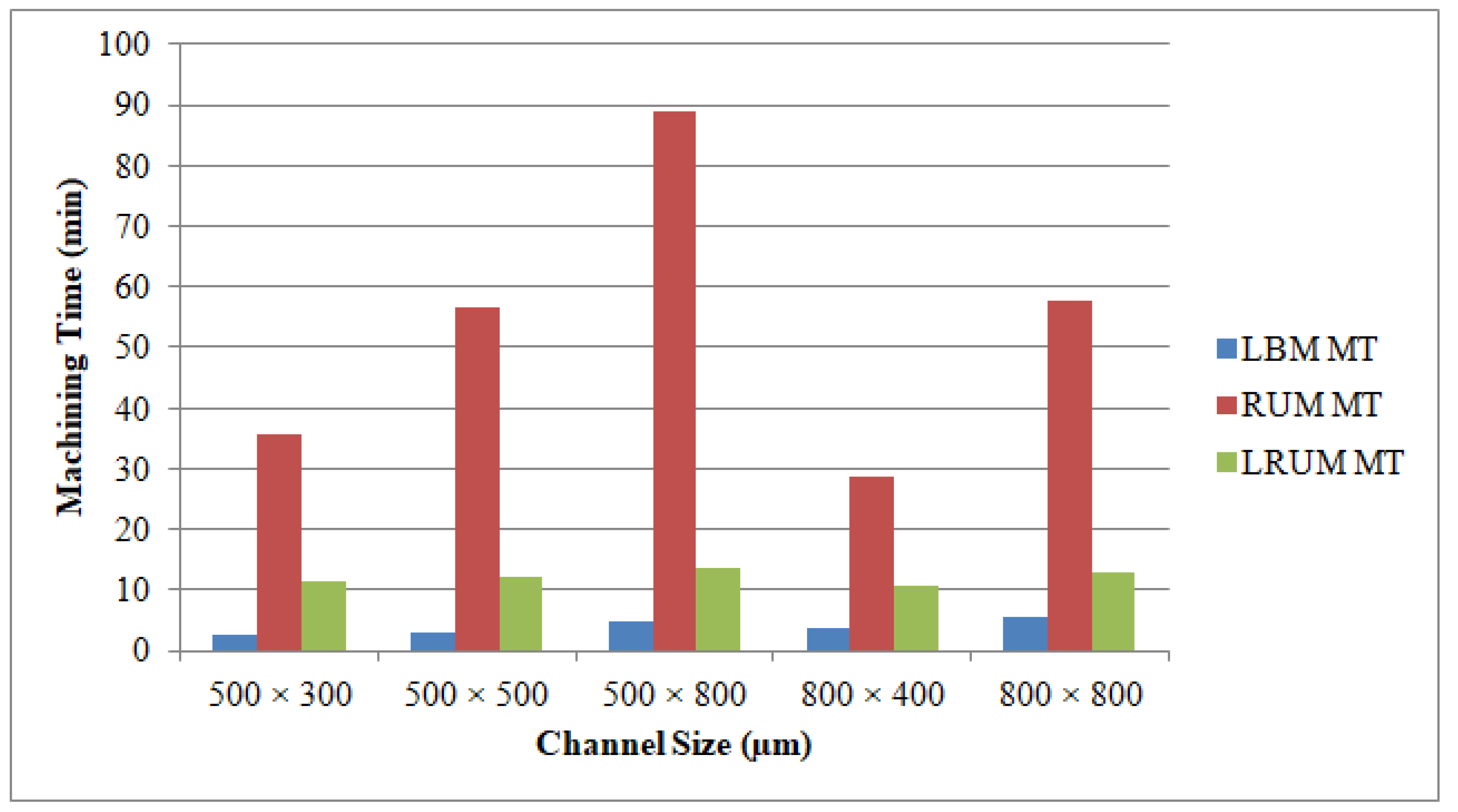 Materials 13 03505 g015 Materials 13 03505 g015