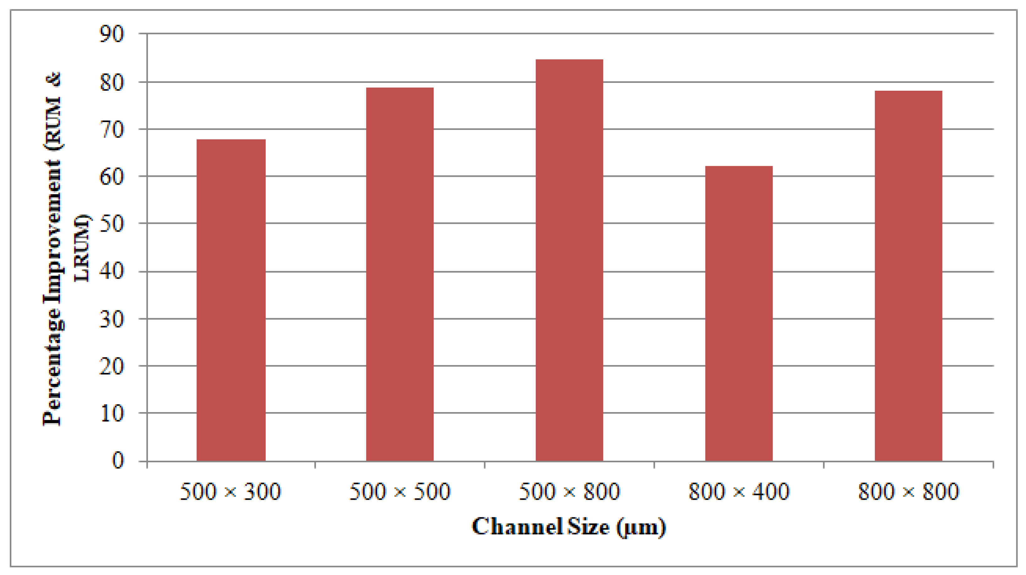 Materials 13 03505 g016 Materials 13 03505 g016