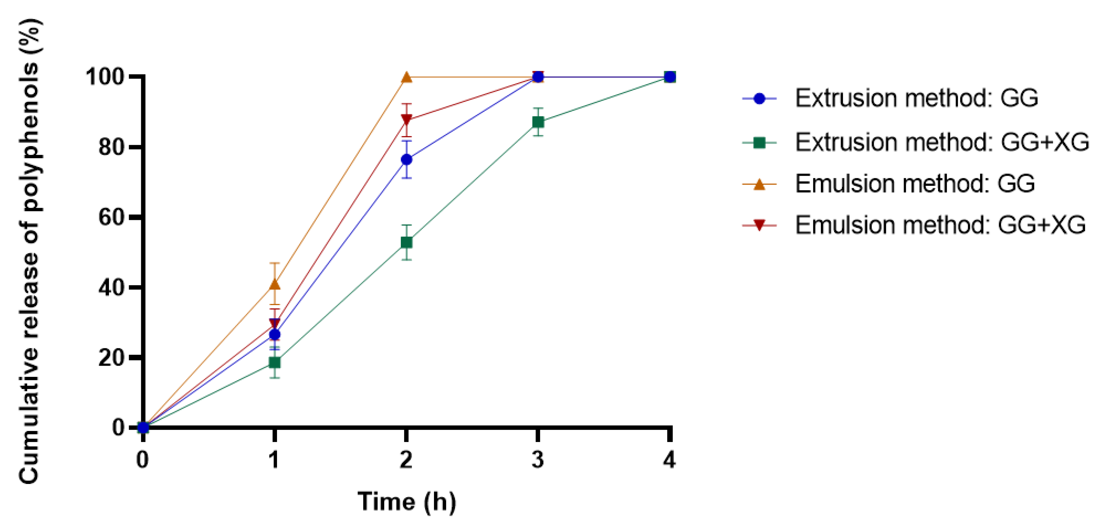 Materials 13 03507 g004 Materials 13 03507 g004