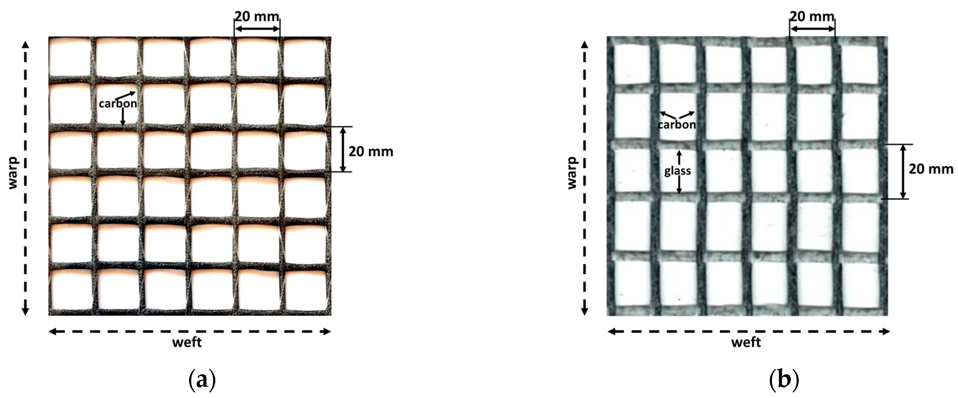 Materials Free Full Text Mechanical Properties Of Carbon Fabric Reinforced High Strength Matrices Html