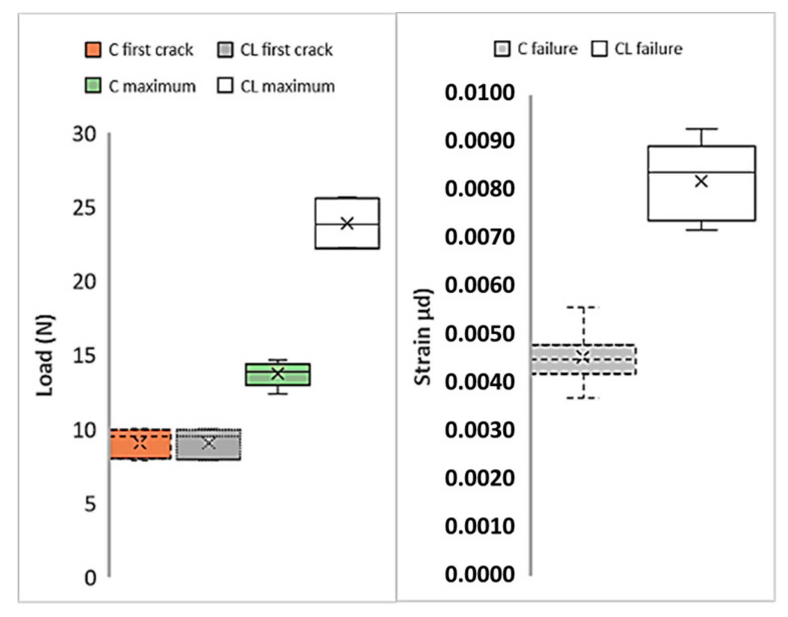 Materials 13 03508 g008