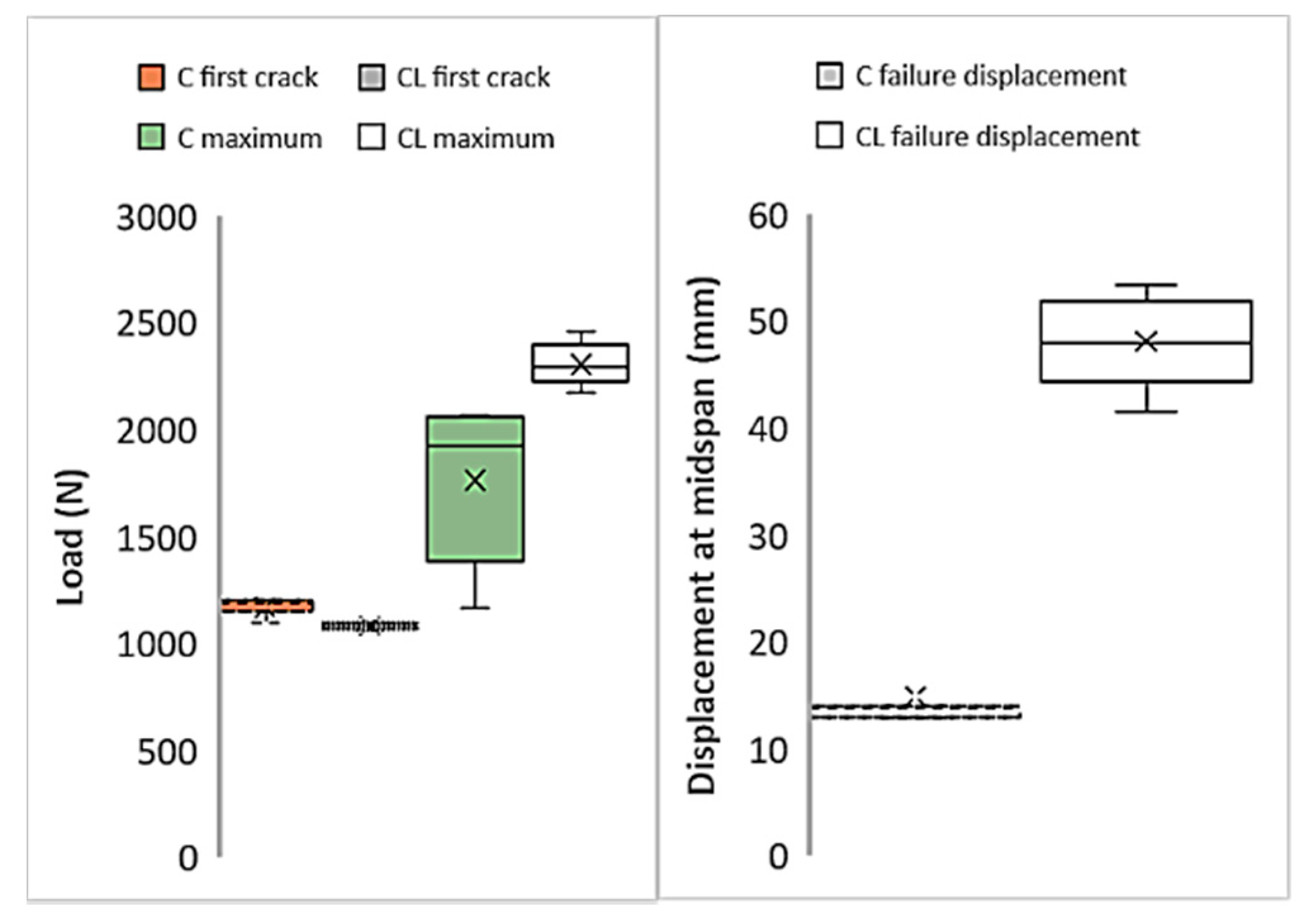 Materials 13 03508 g010