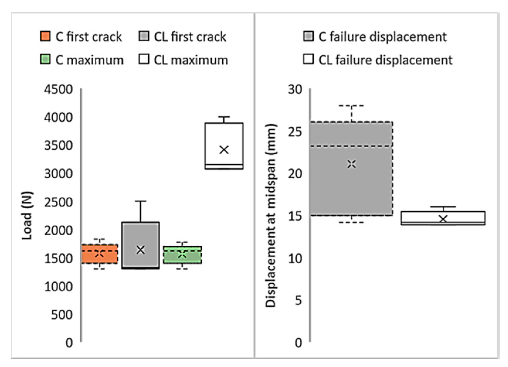 Materials 13 03508 g015