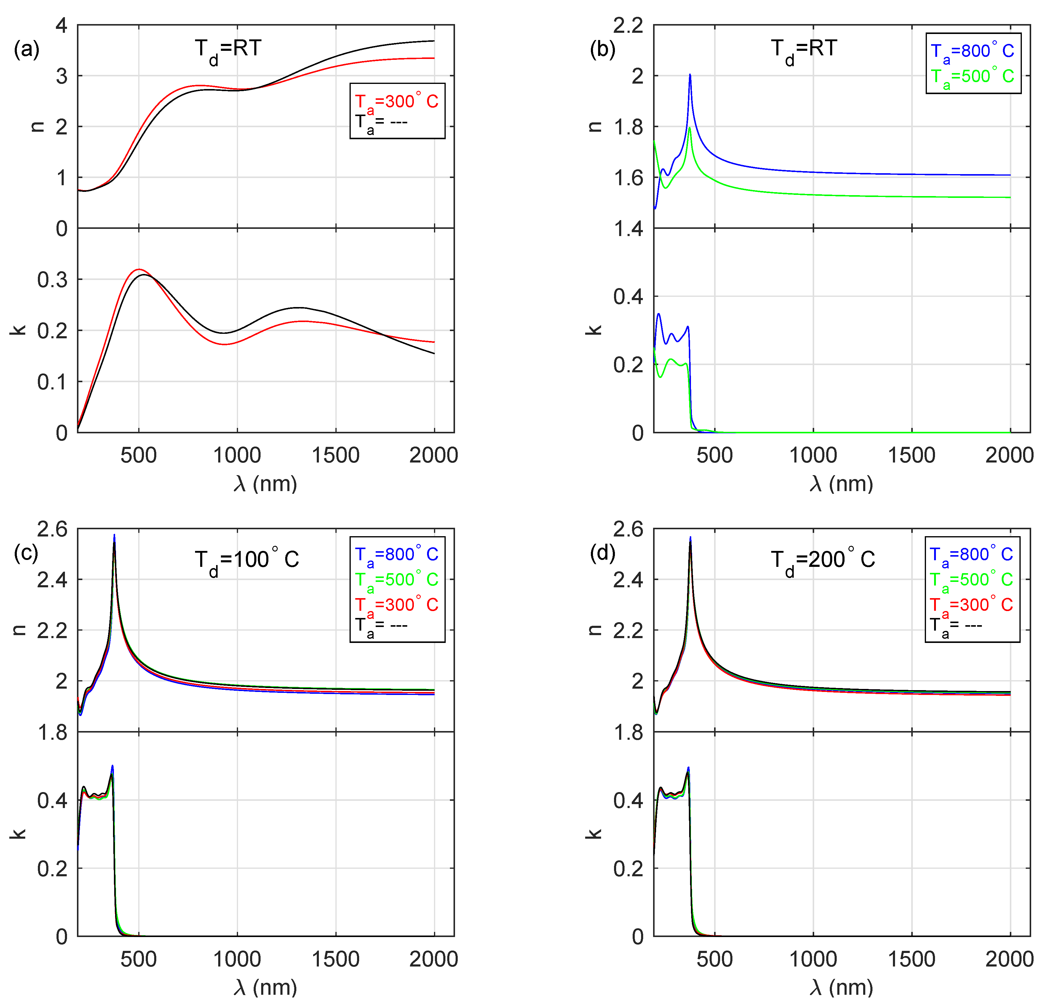 Materials 13 03510 g002 Materials 13 03510 g002