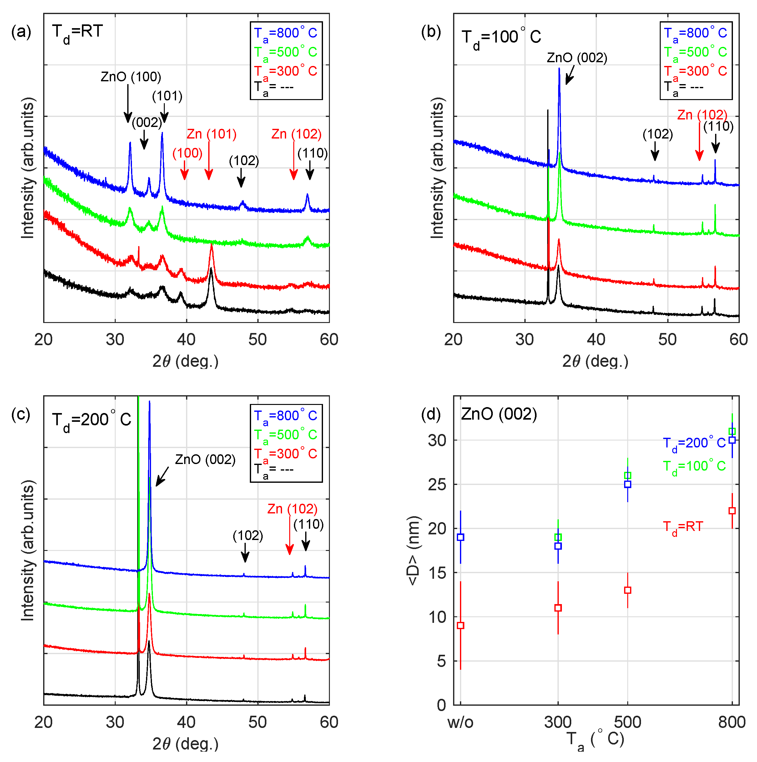 Materials 13 03510 g004 Materials 13 03510 g004