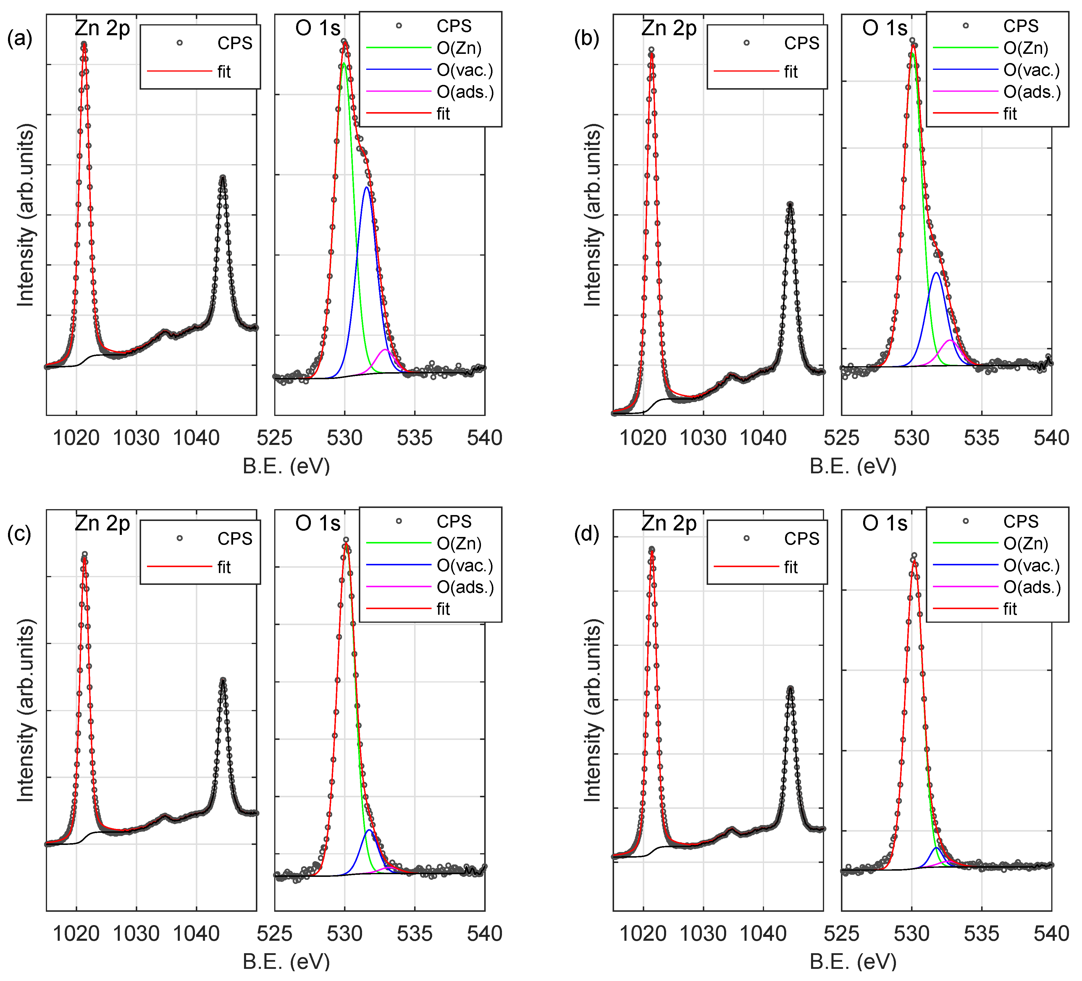 Materials 13 03510 g005 Materials 13 03510 g005