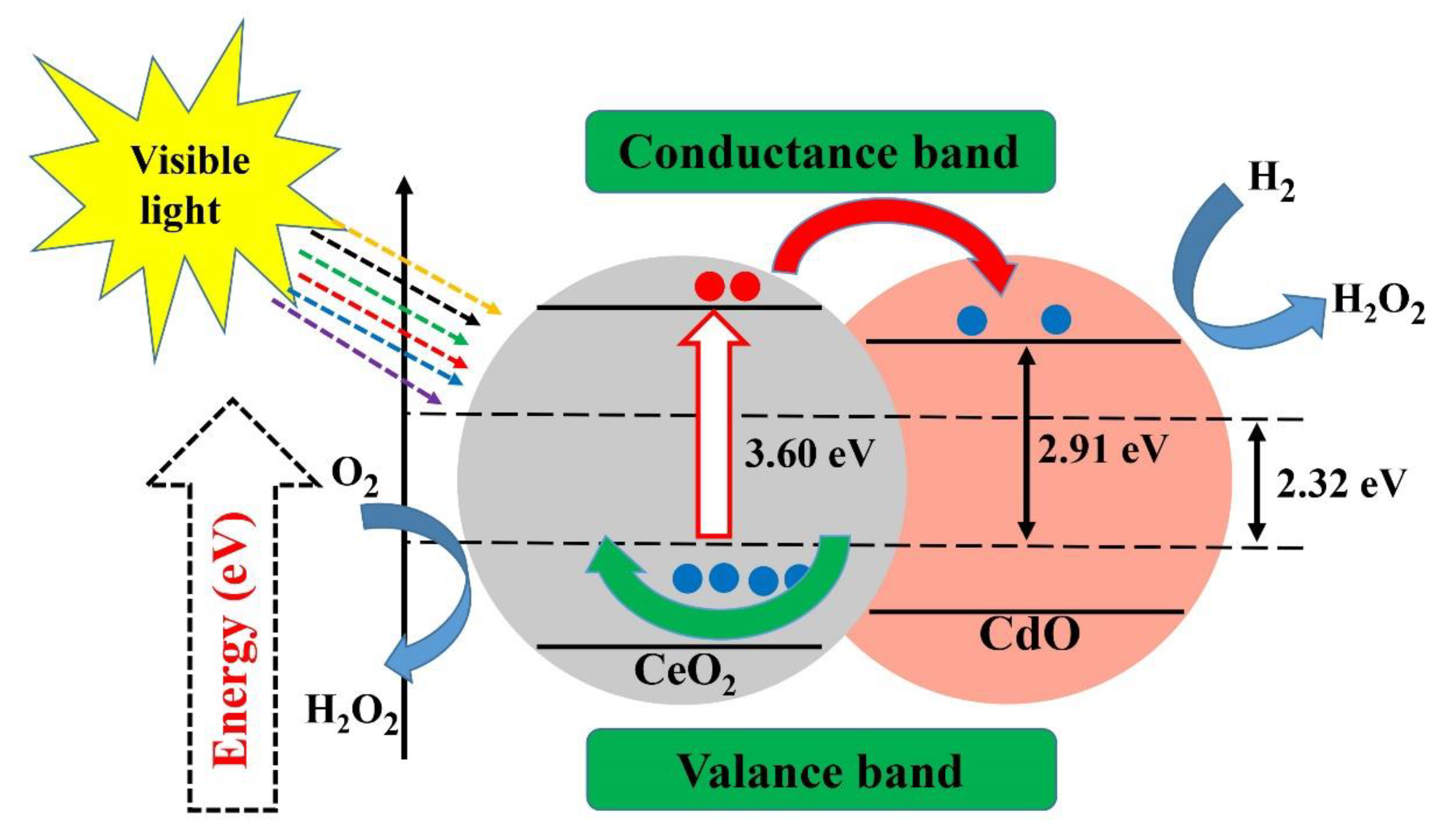 Materials 13 03511 g007 Materials 13 03511 g007