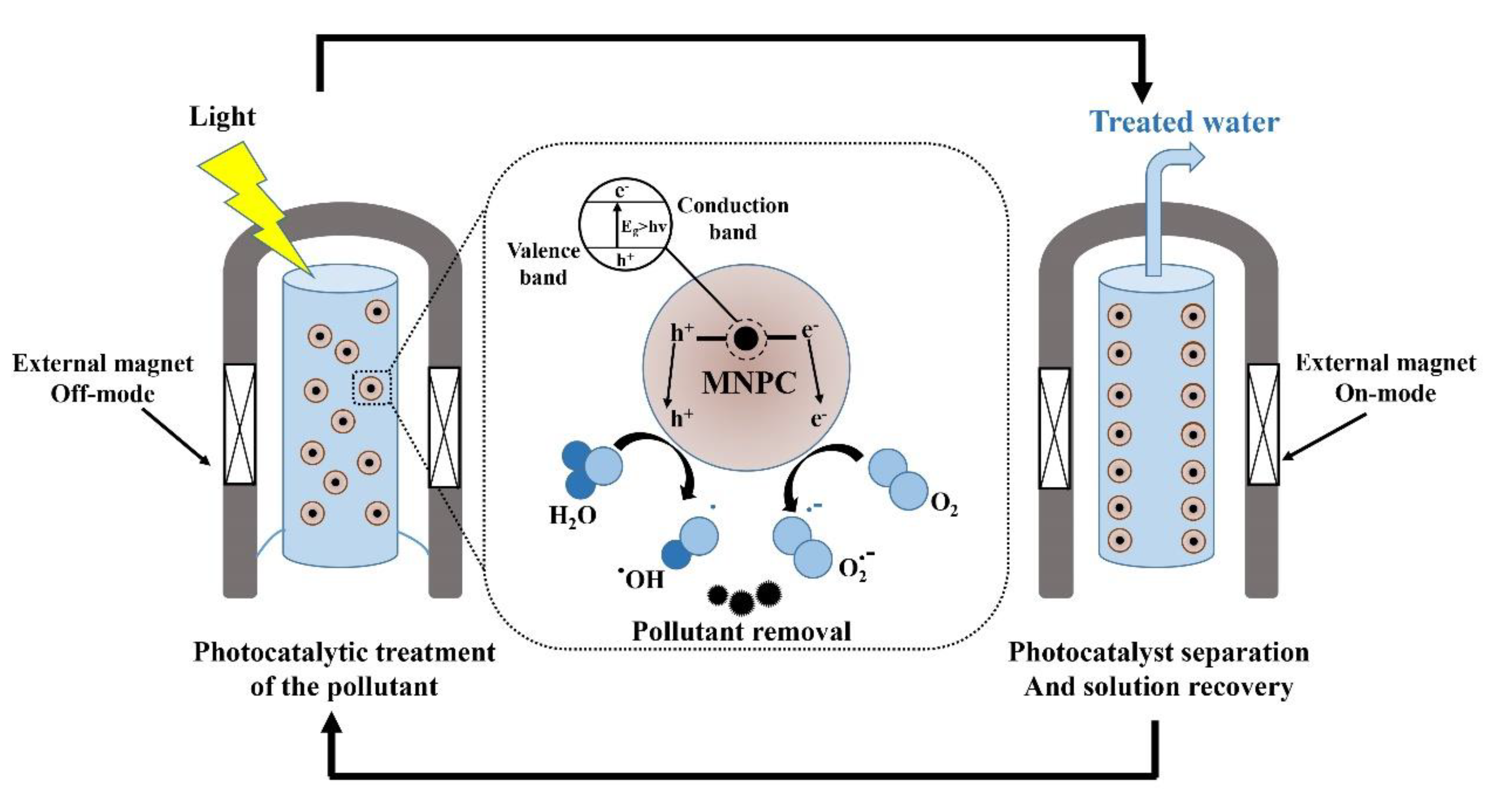 Materials 13 03511 g008 Materials 13 03511 g008
