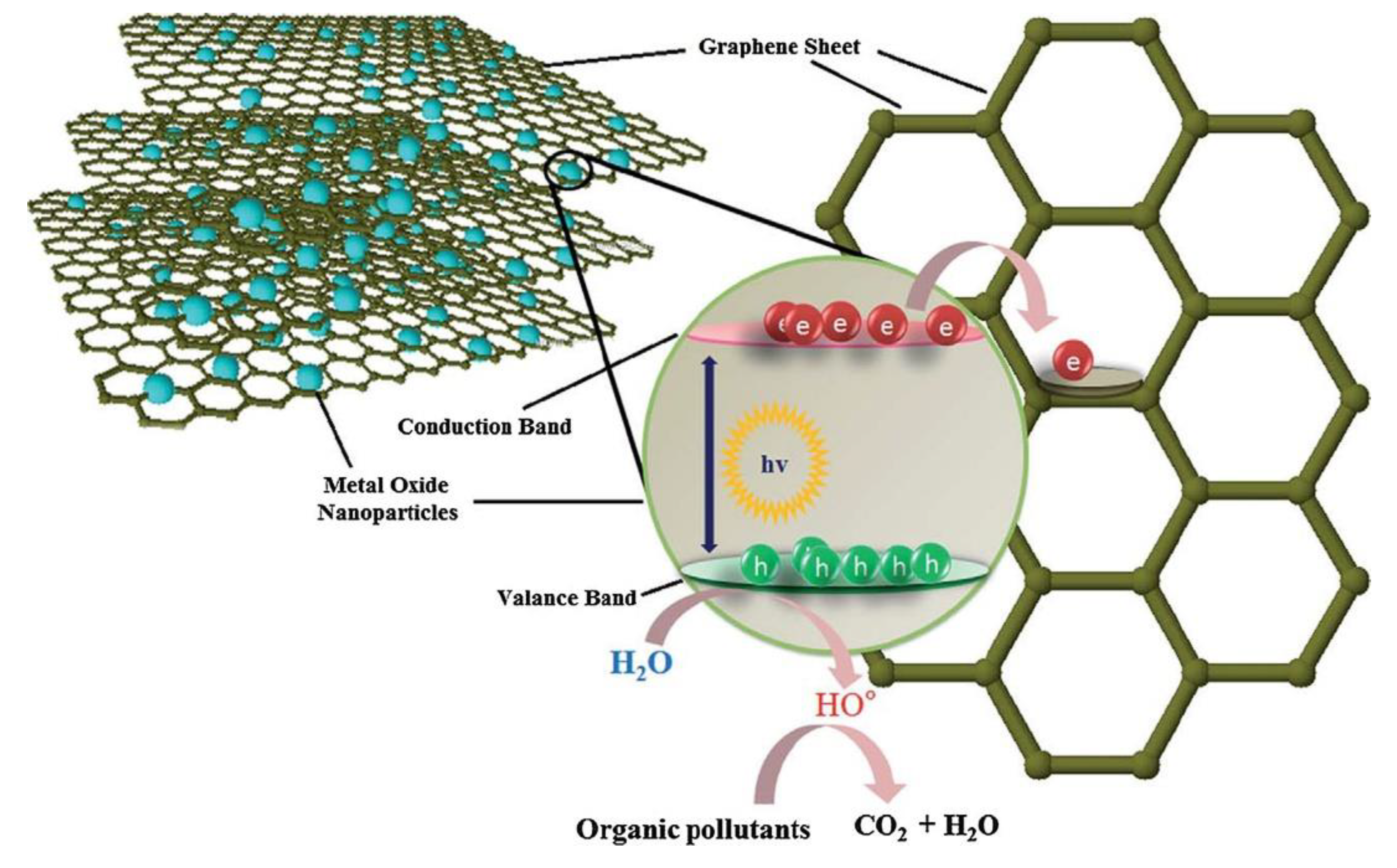 Materials 13 03511 g009 Materials 13 03511 g009