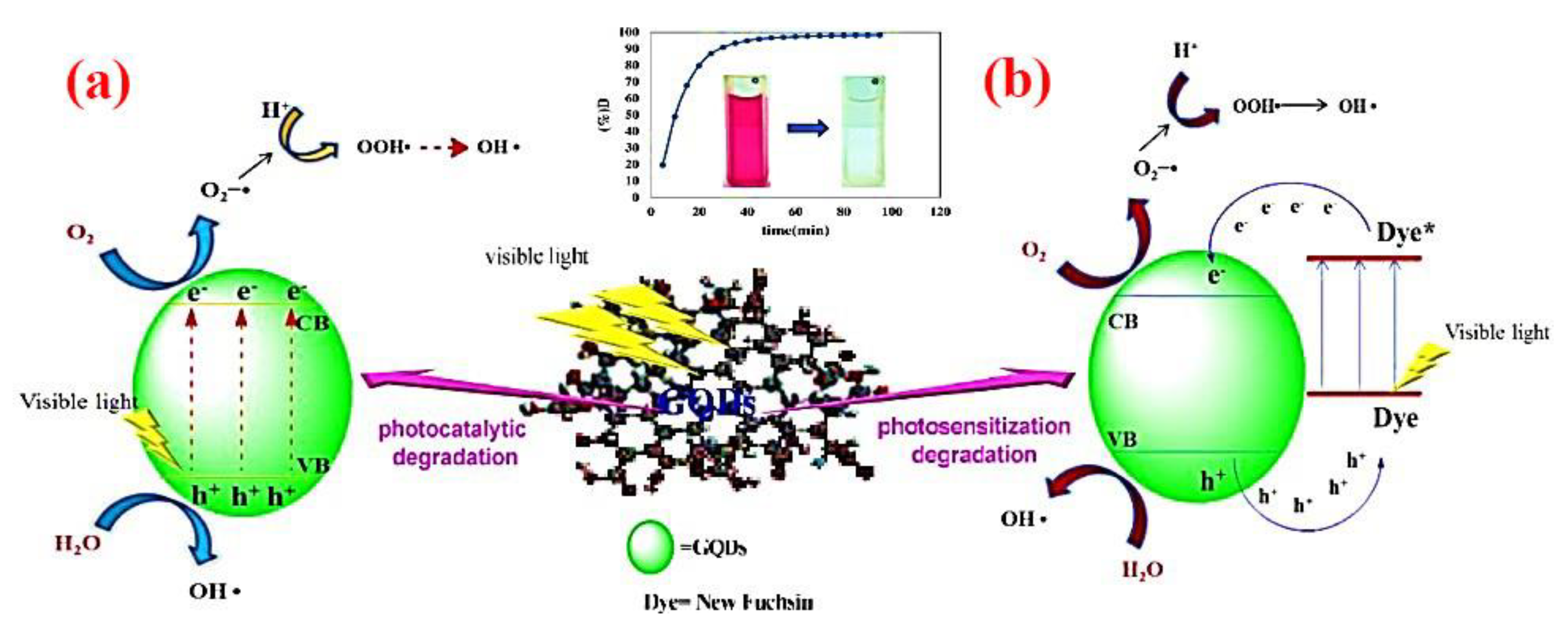 Materials 13 03511 g010 Materials 13 03511 g010