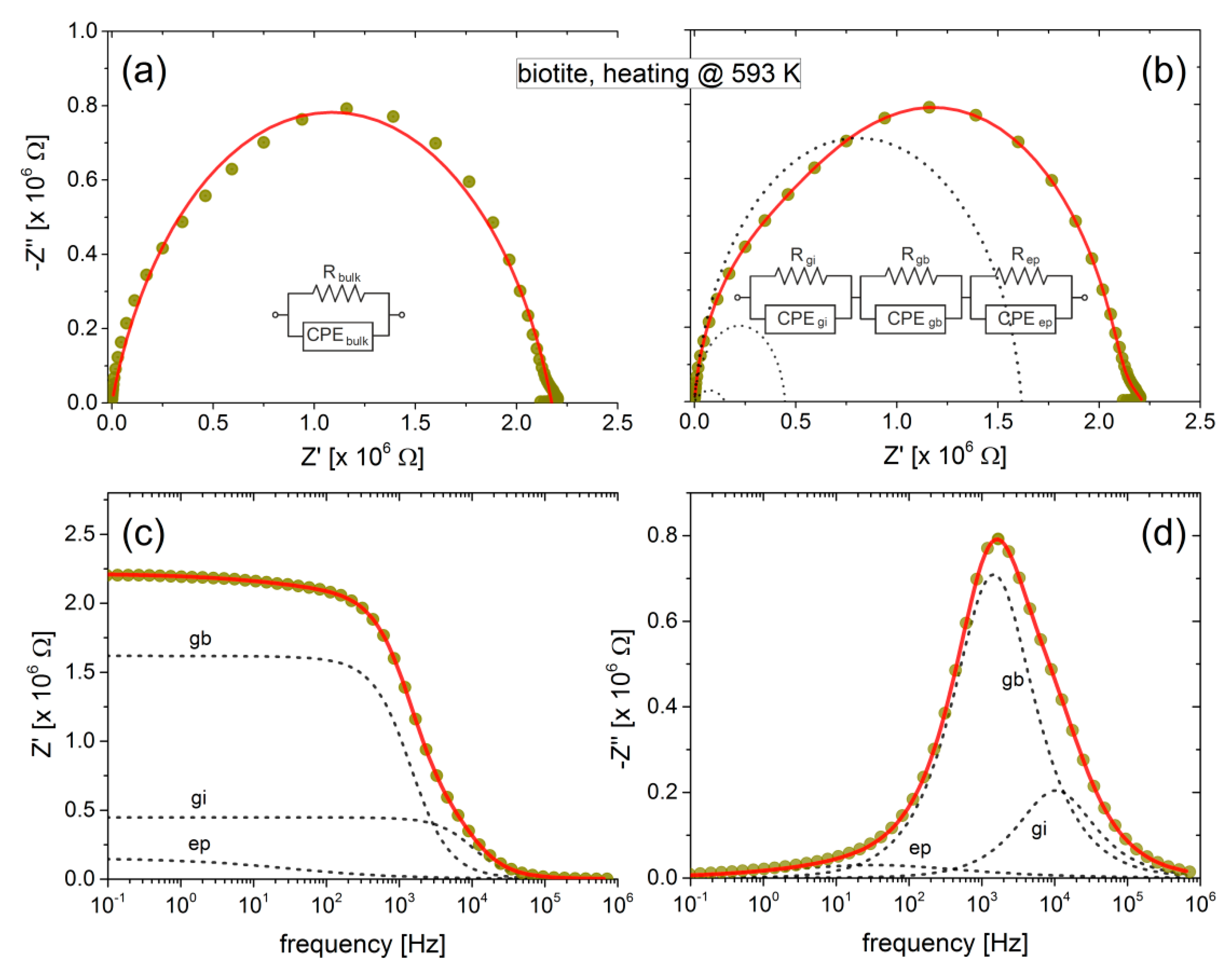 Materials 13 03513 g003