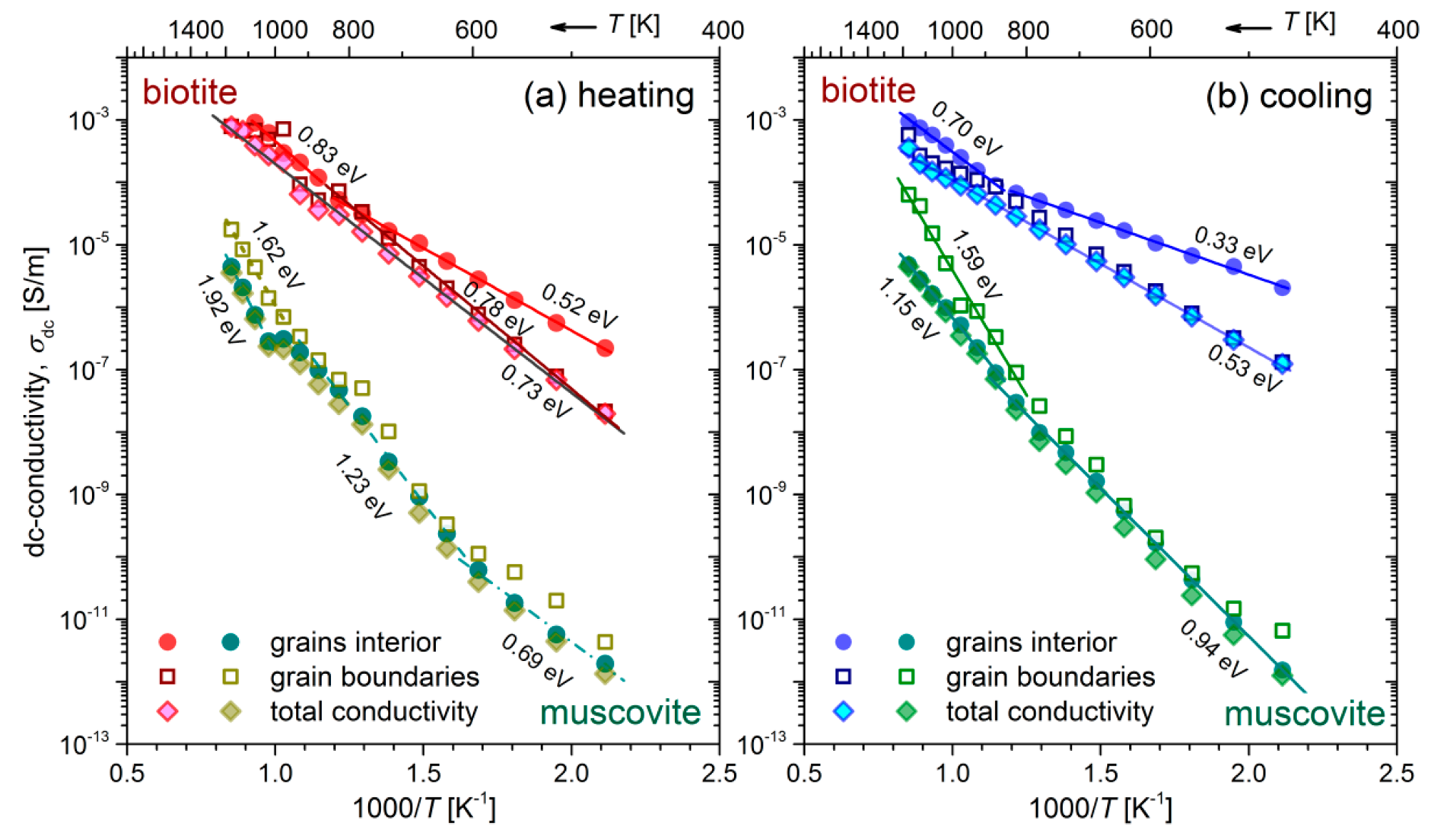 Materials 13 03513 g004