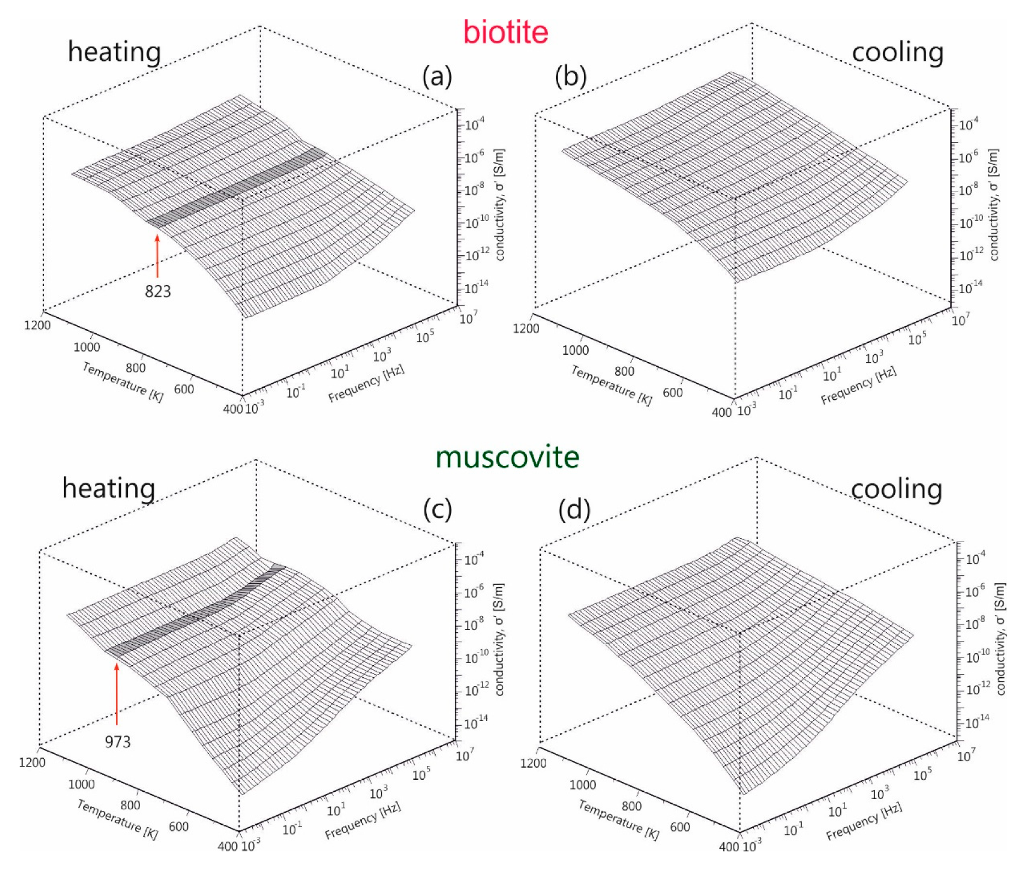 Materials 13 03513 g005