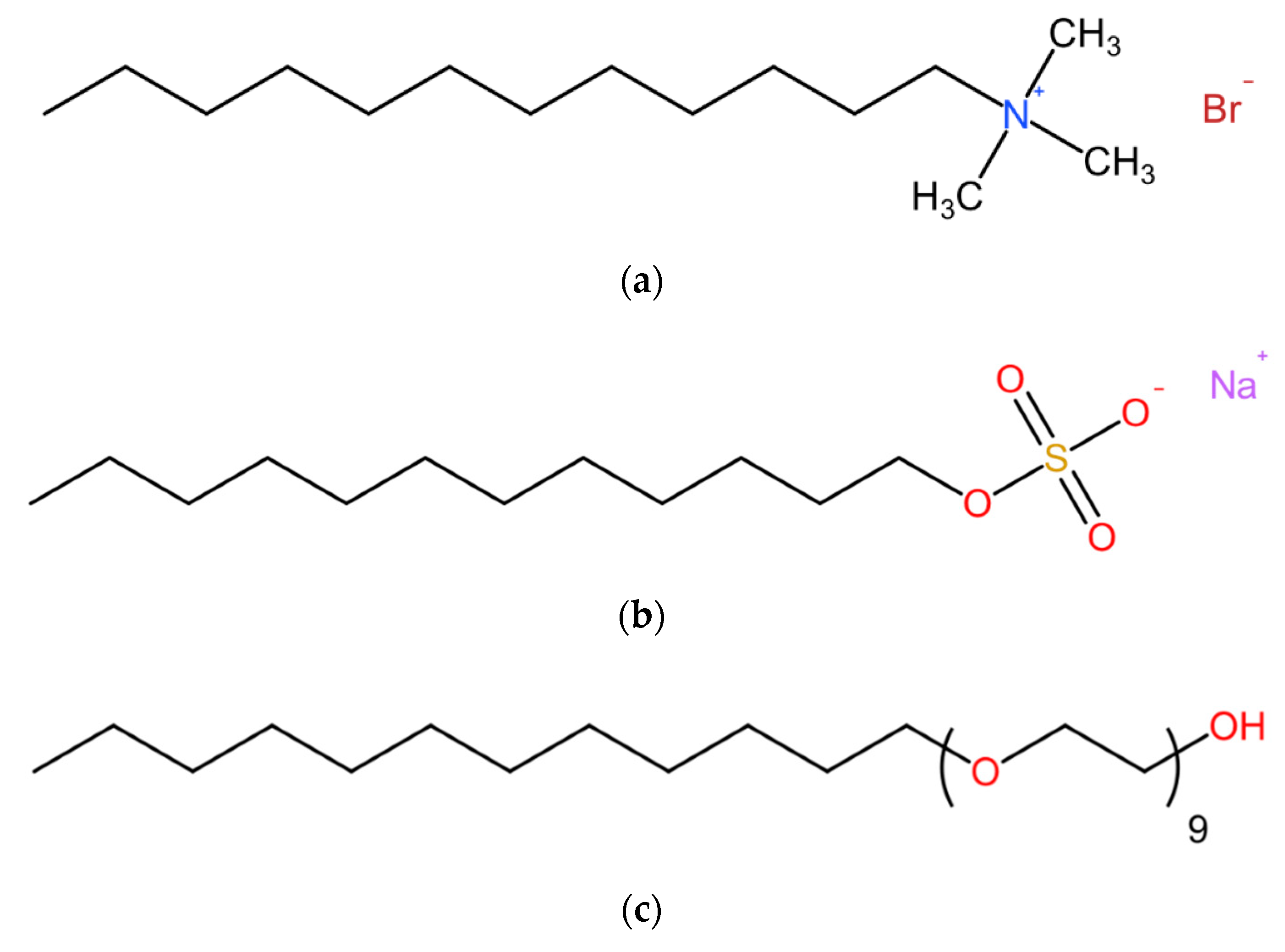 Materials 13 03514 g002 Materials 13 03514 g002