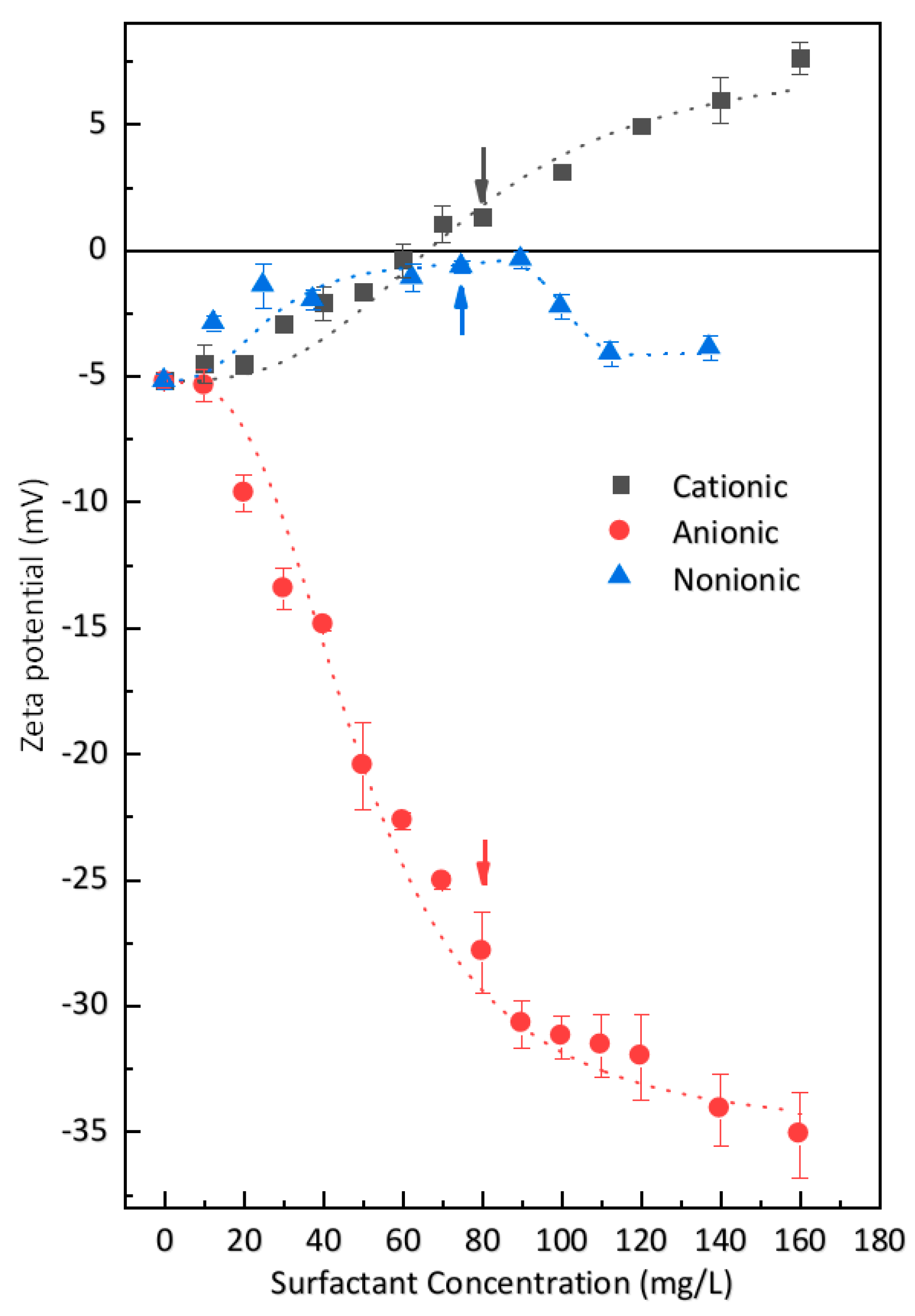 Materials 13 03514 g007 Materials 13 03514 g007