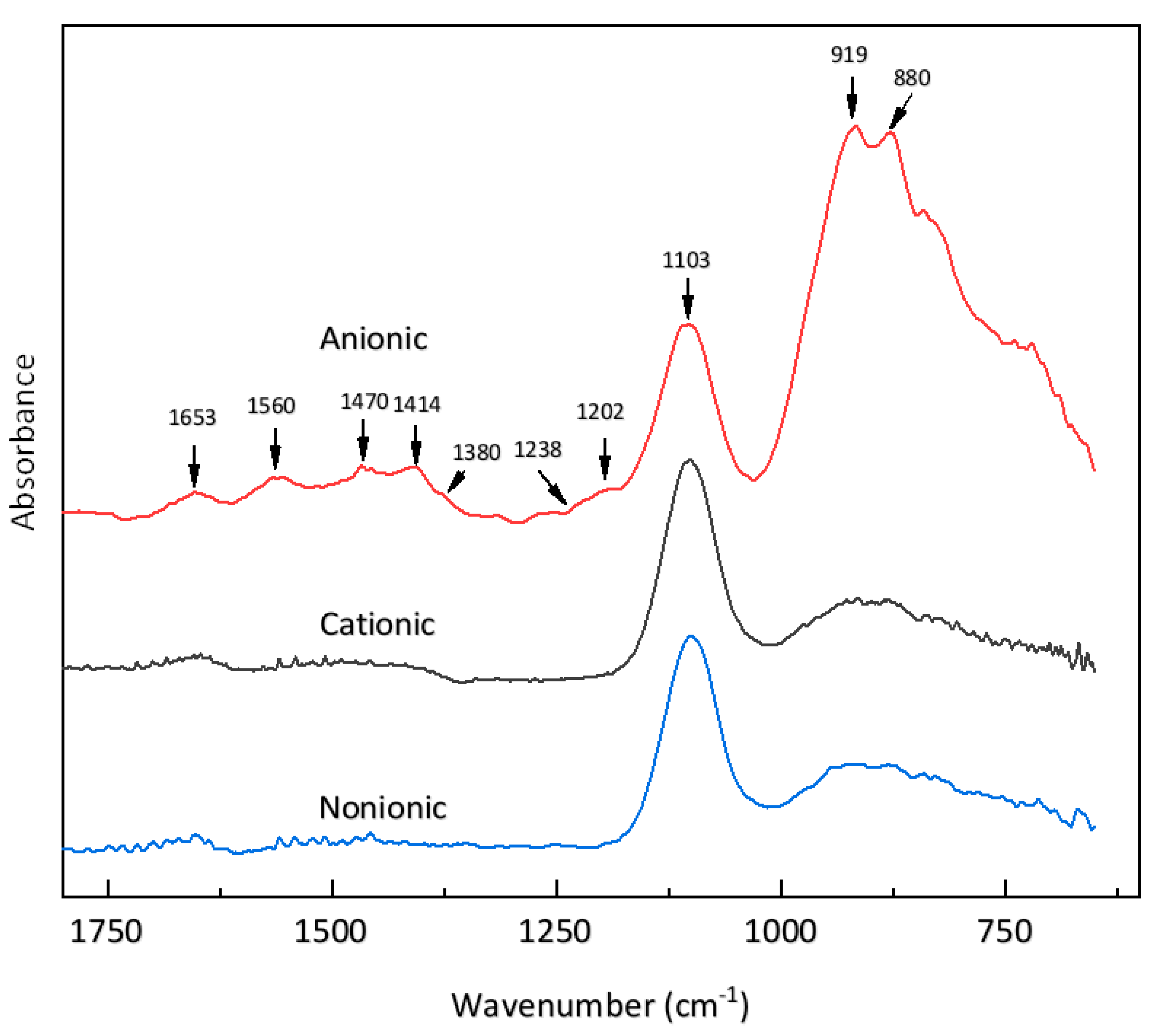 Materials 13 03514 g009 Materials 13 03514 g009