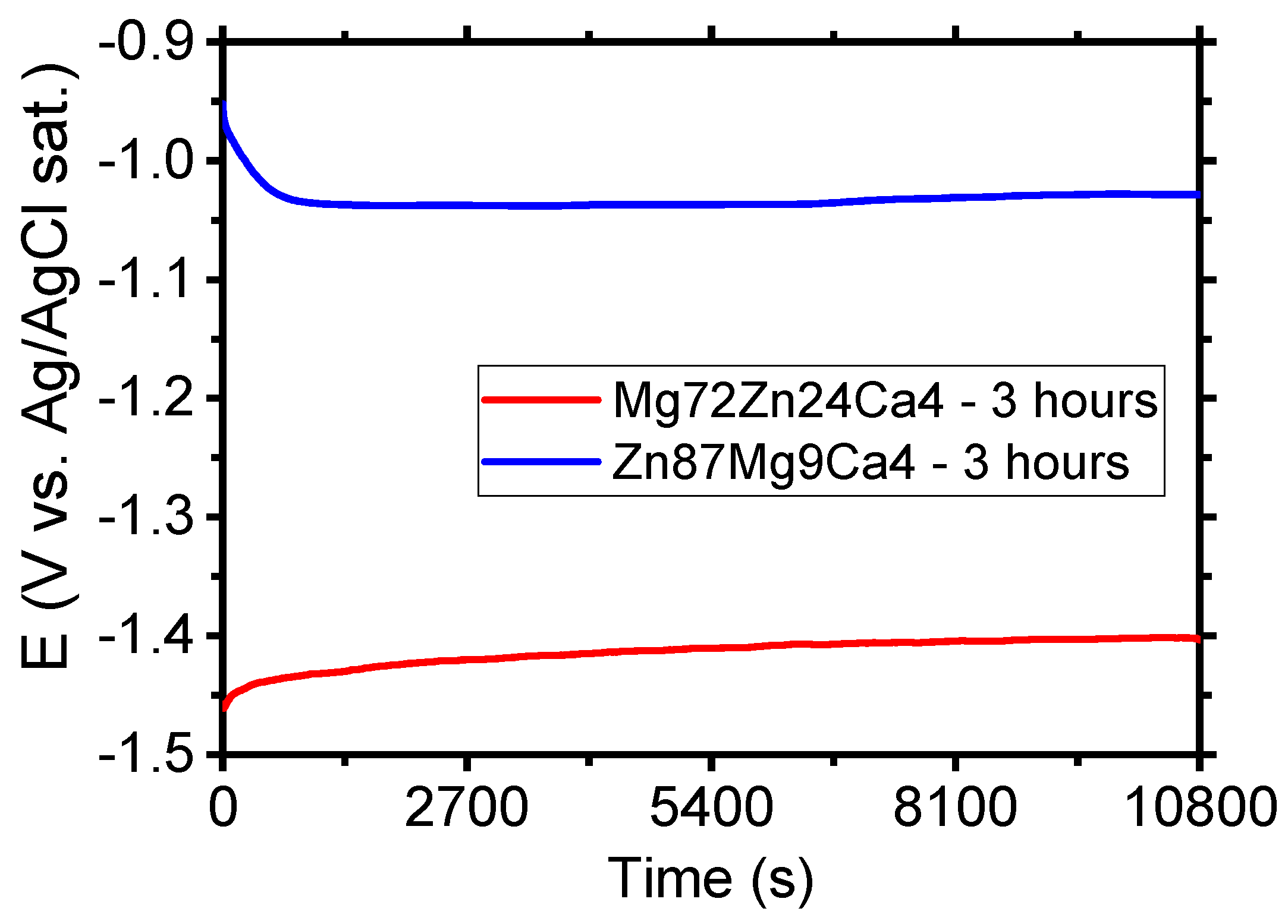 Materials 13 03515 g006 Materials 13 03515 g006