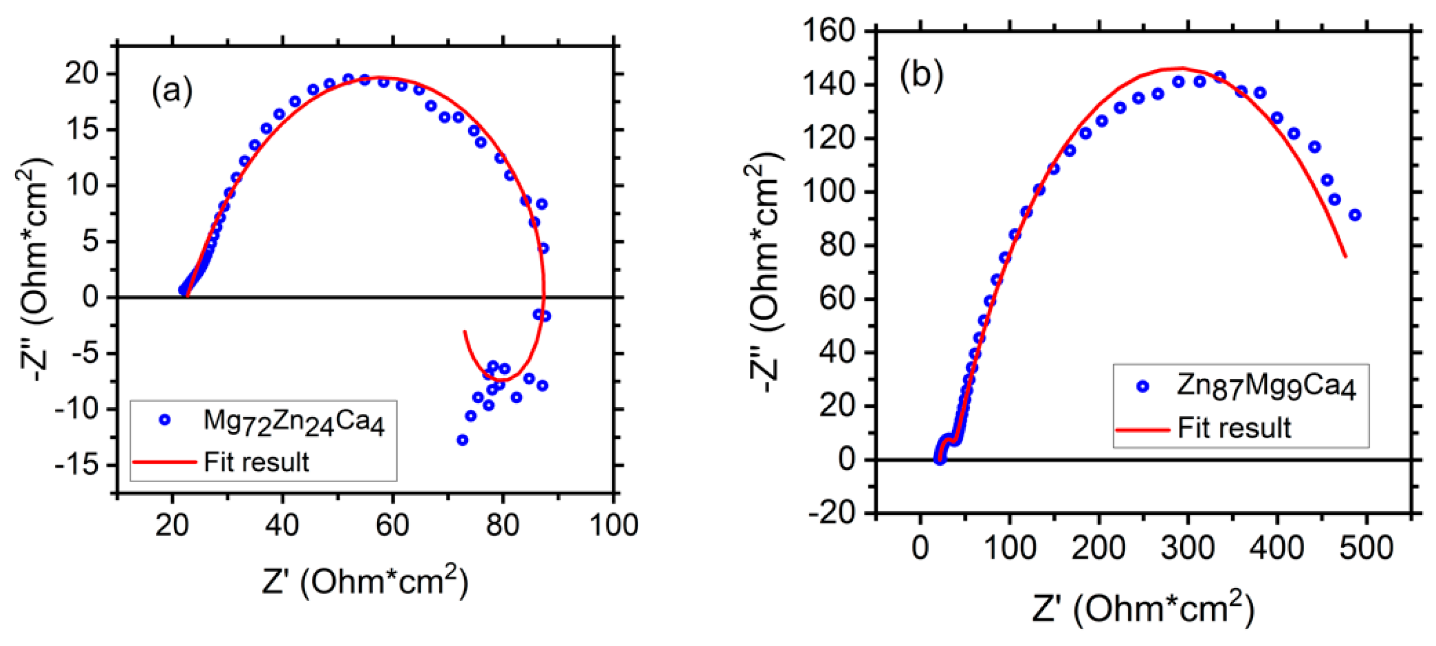 Materials 13 03515 g012 Materials 13 03515 g012