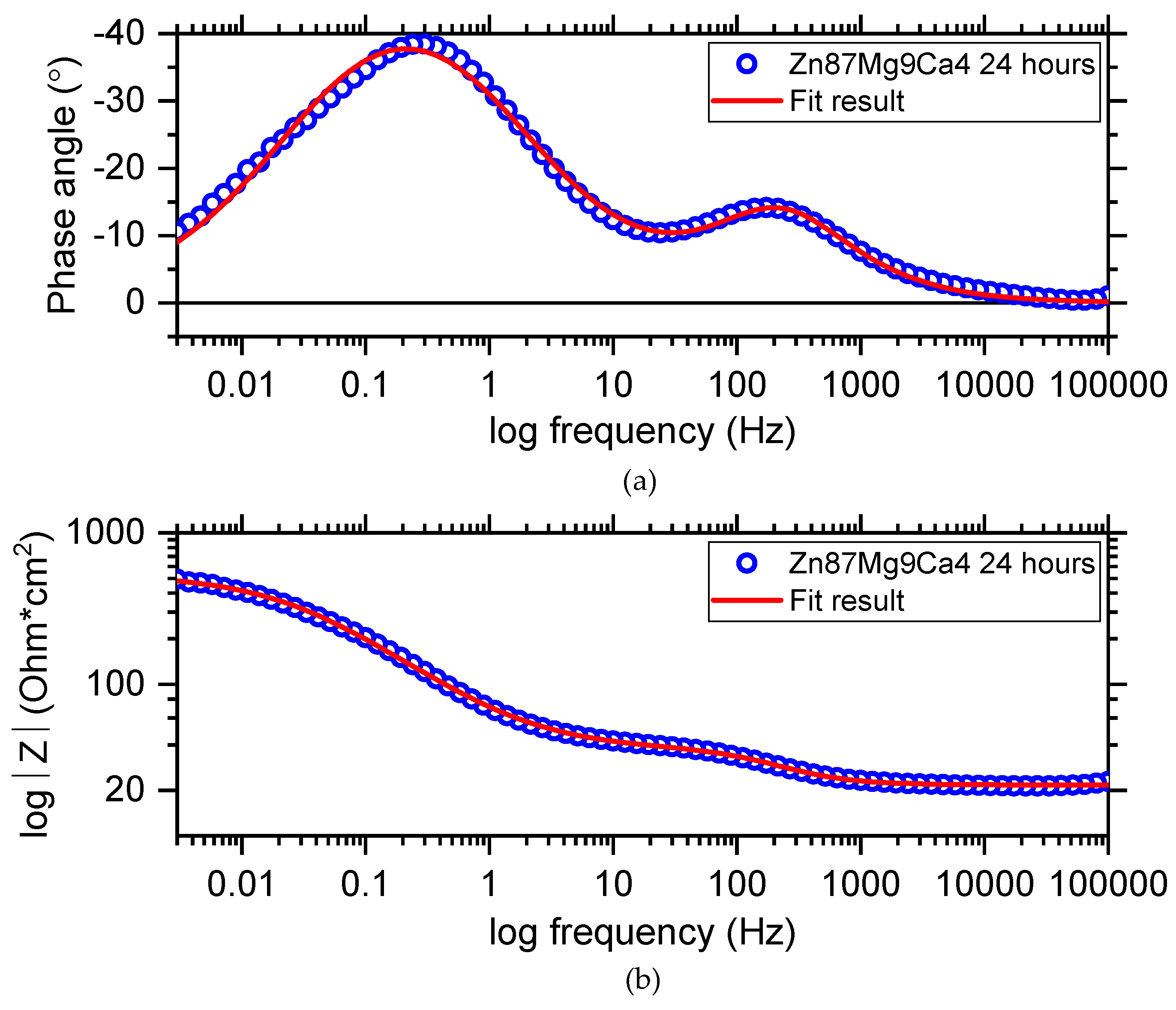 Materials 13 03515 g015 Materials 13 03515 g015