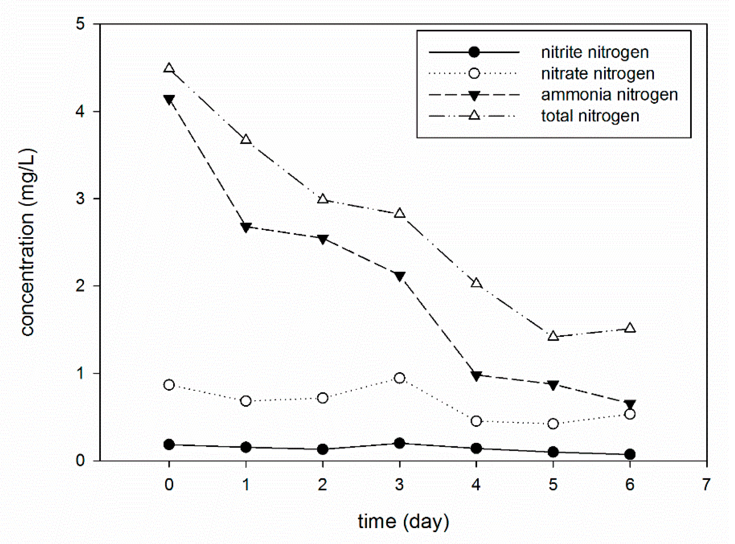 Materials 13 03519 g006 Materials 13 03519 g006