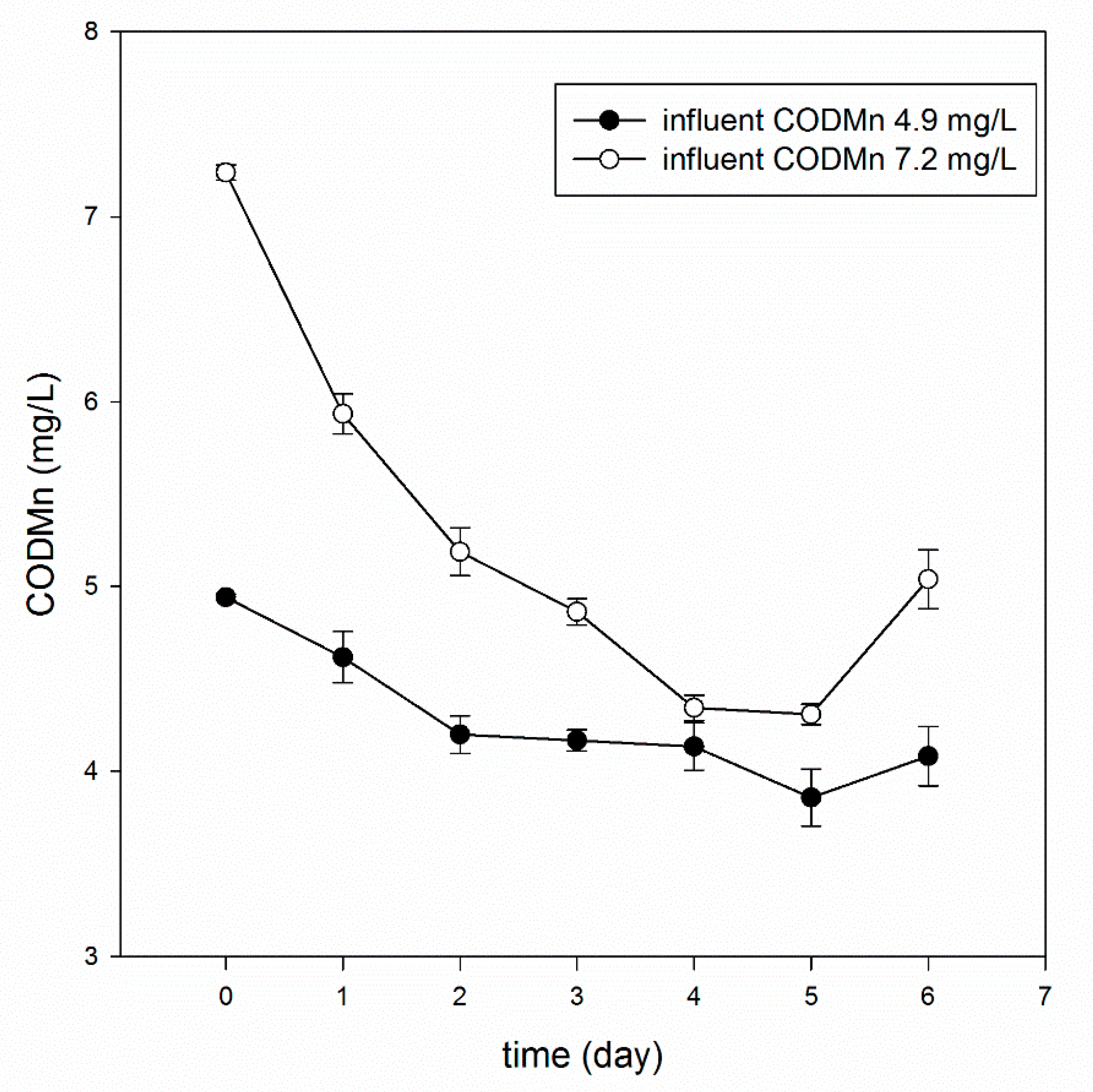 Materials 13 03519 g008 Materials 13 03519 g008