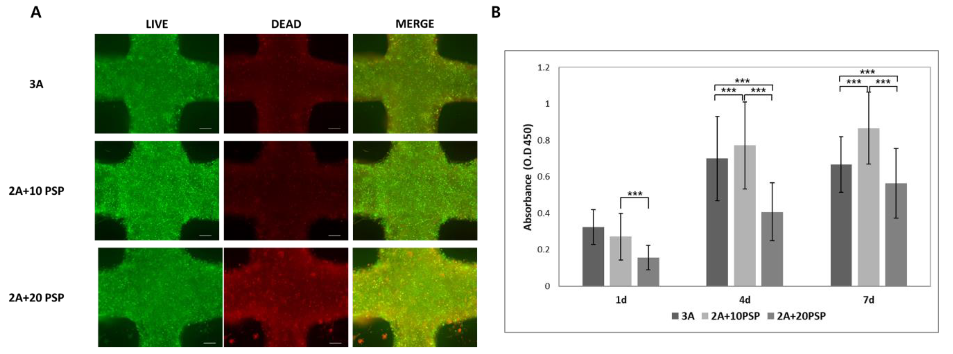 Materials 13 03522 g004