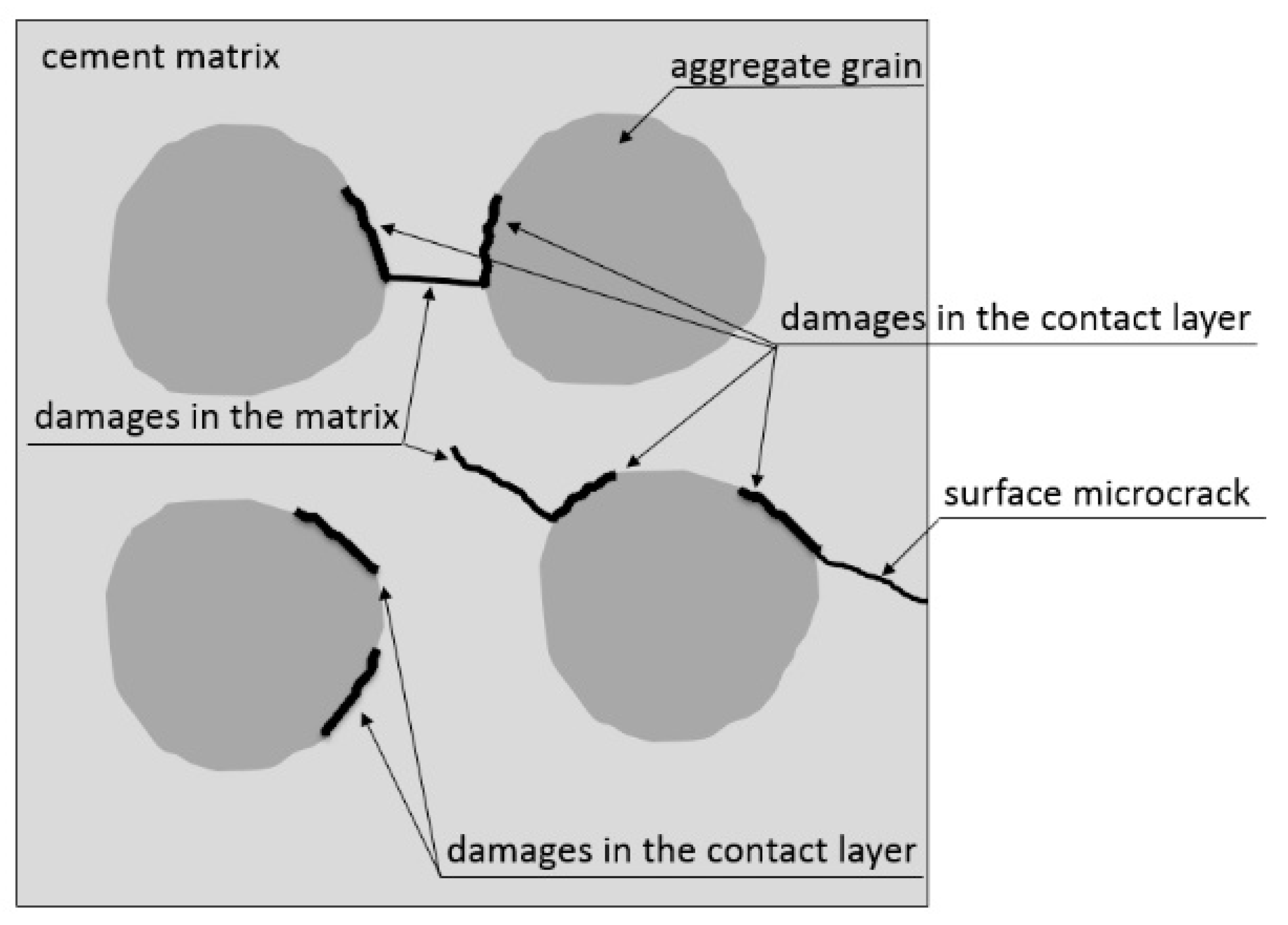 Materials 13 03523 g001