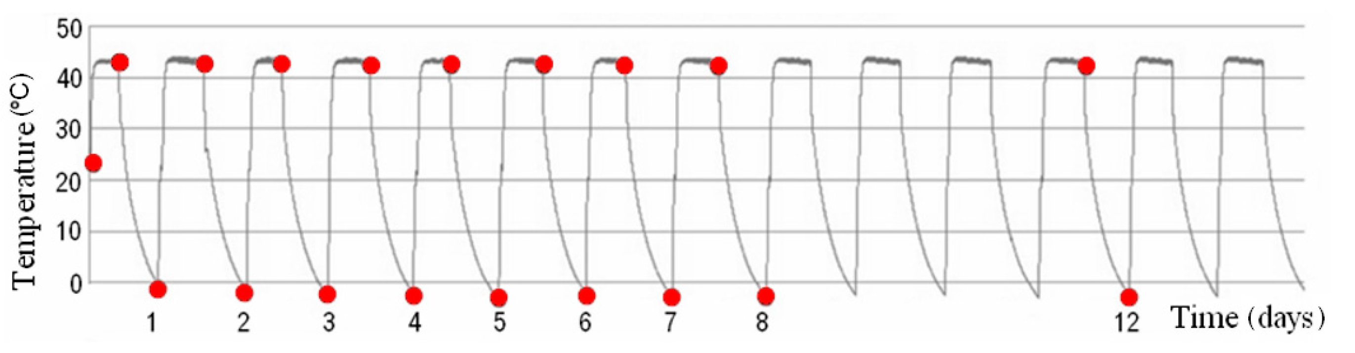 Materials 13 03523 g002