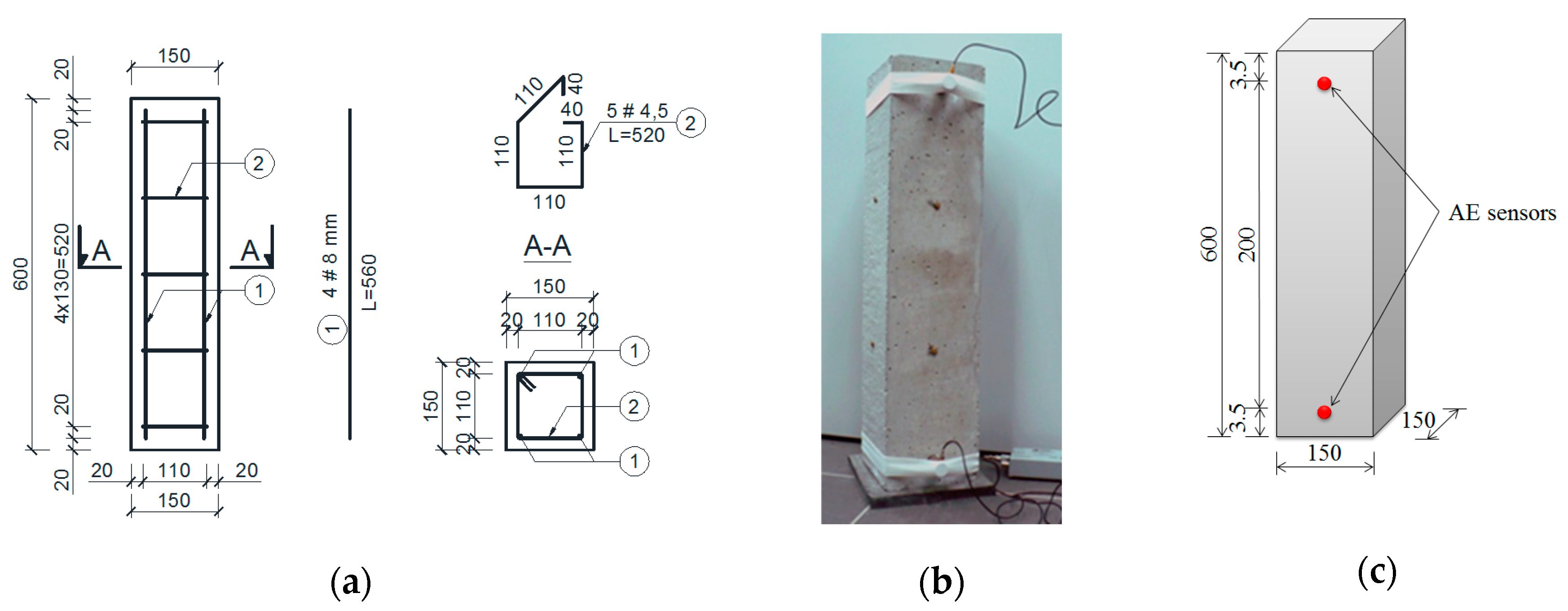 Materials 13 03523 g003