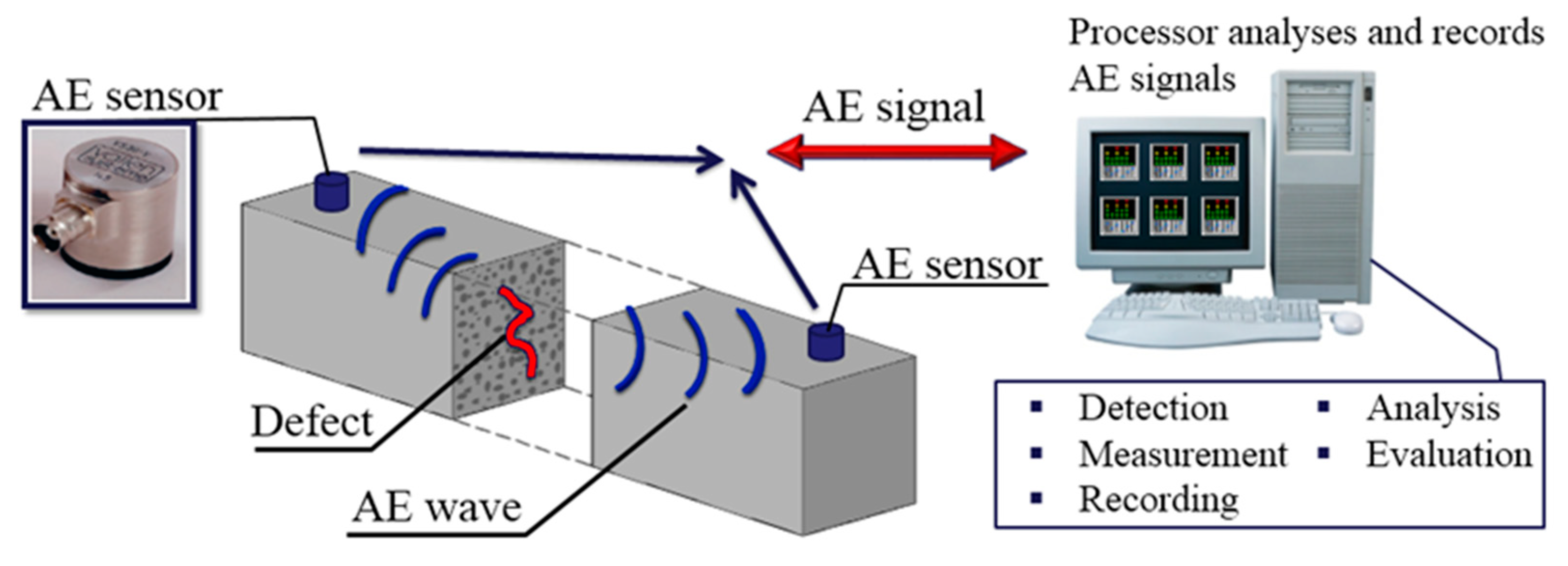 Materials 13 03523 g004