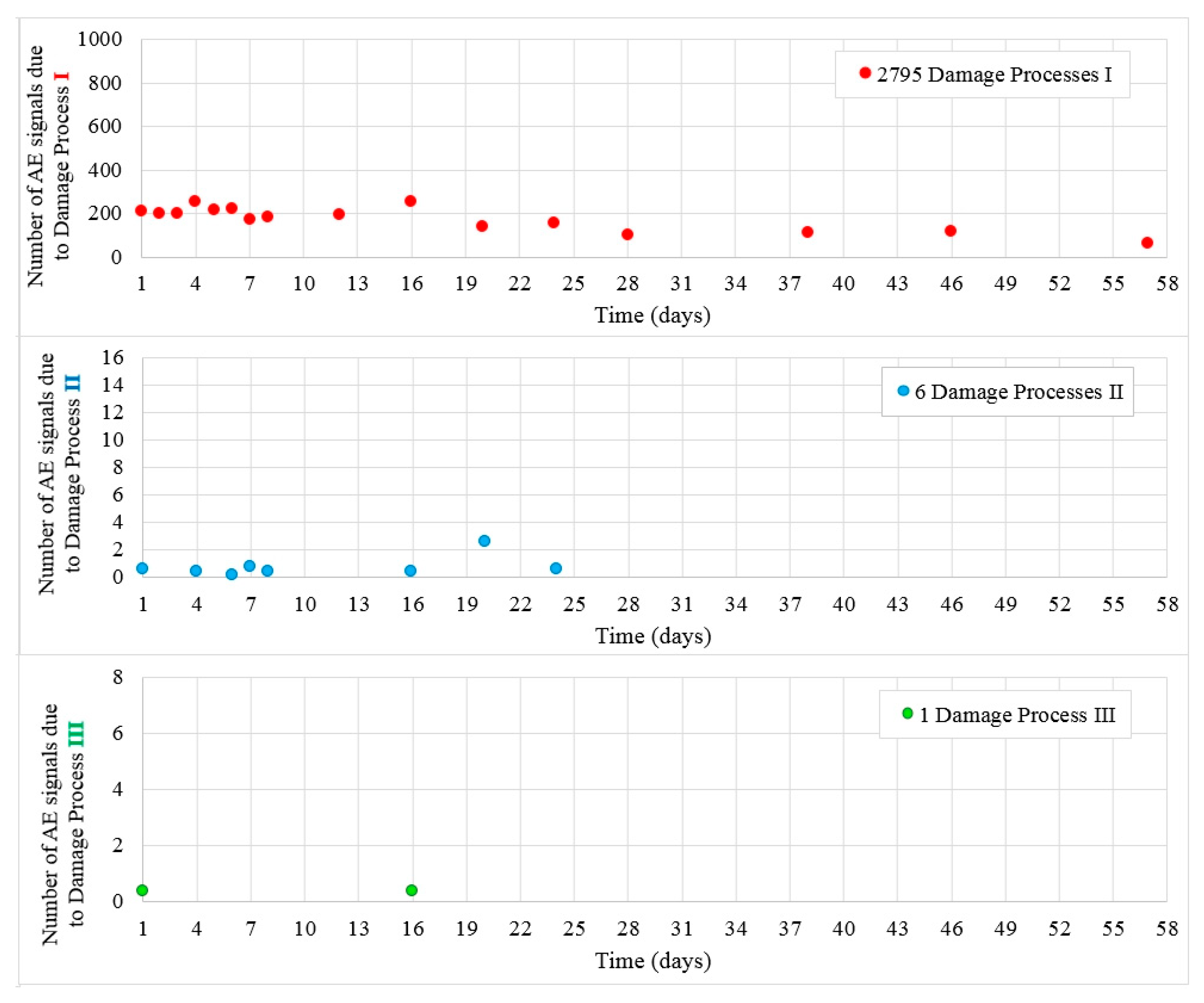 Materials 13 03523 g010