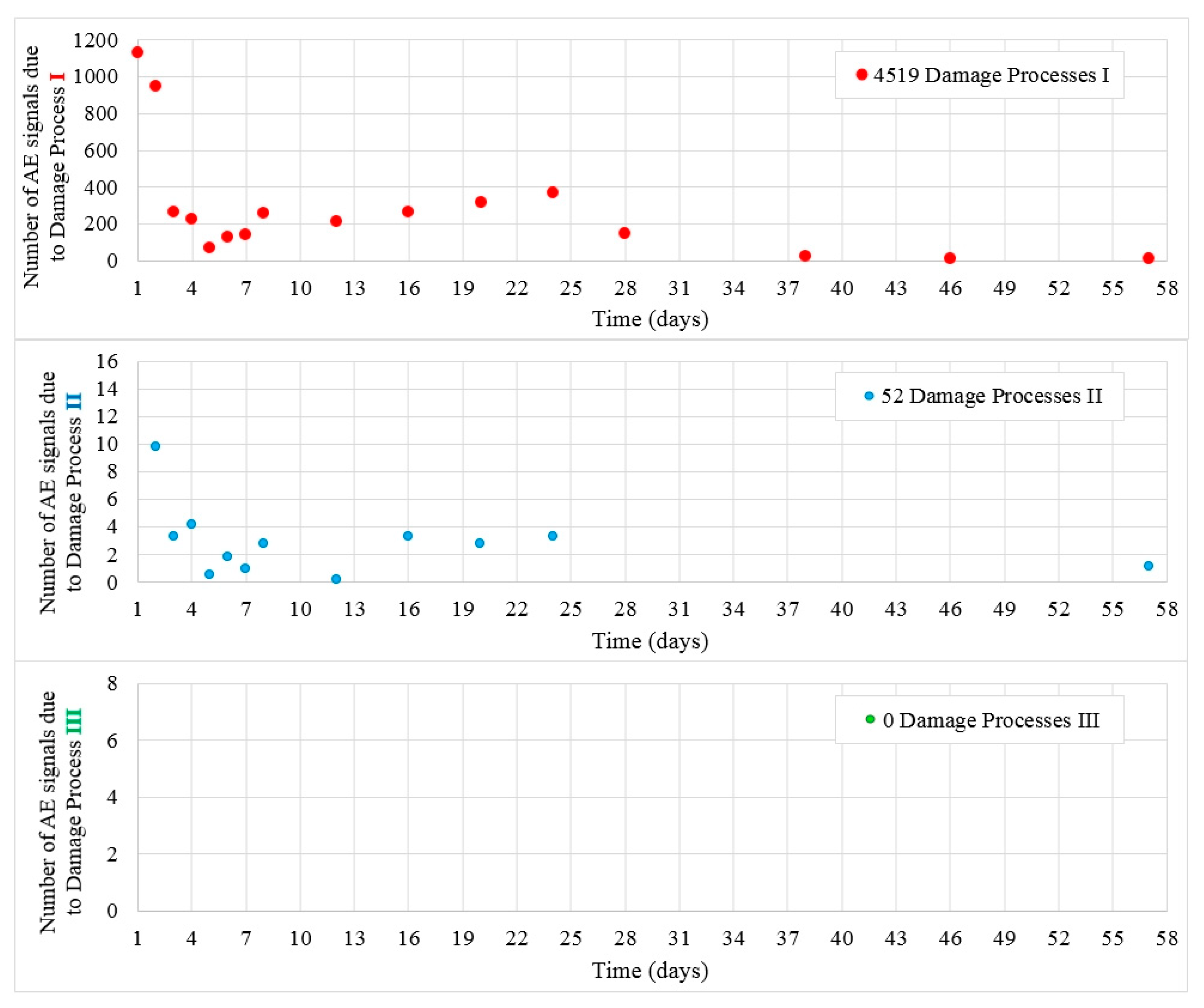 Materials 13 03523 g012