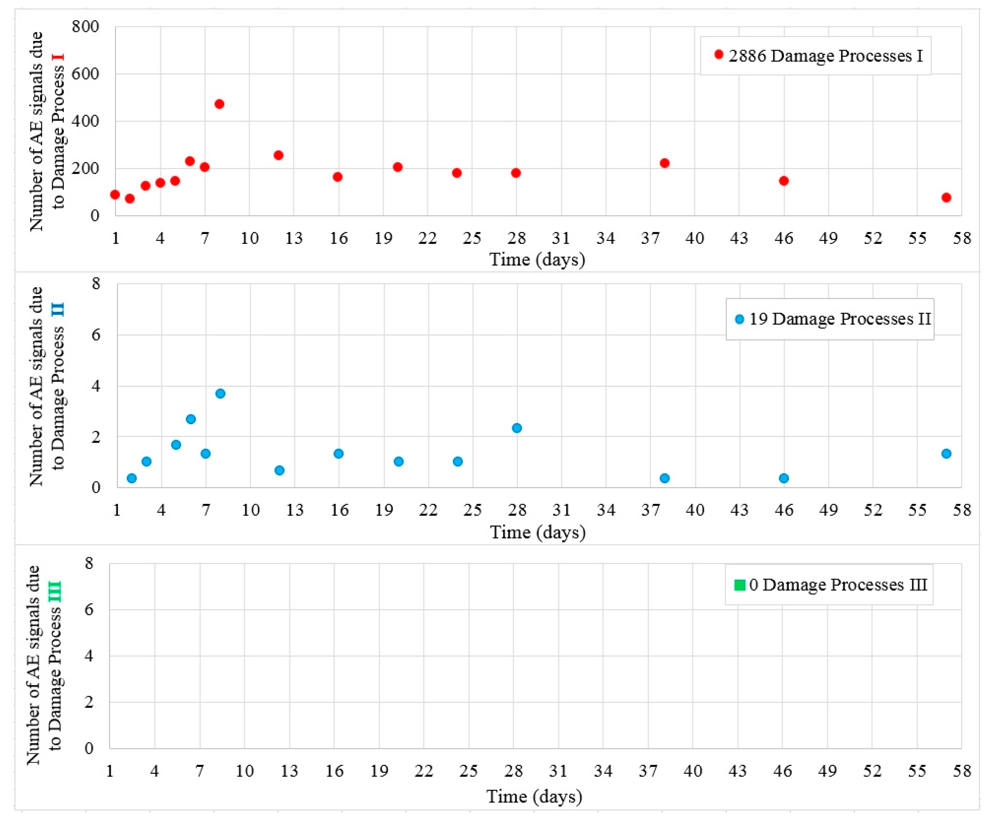 Materials 13 03523 g013