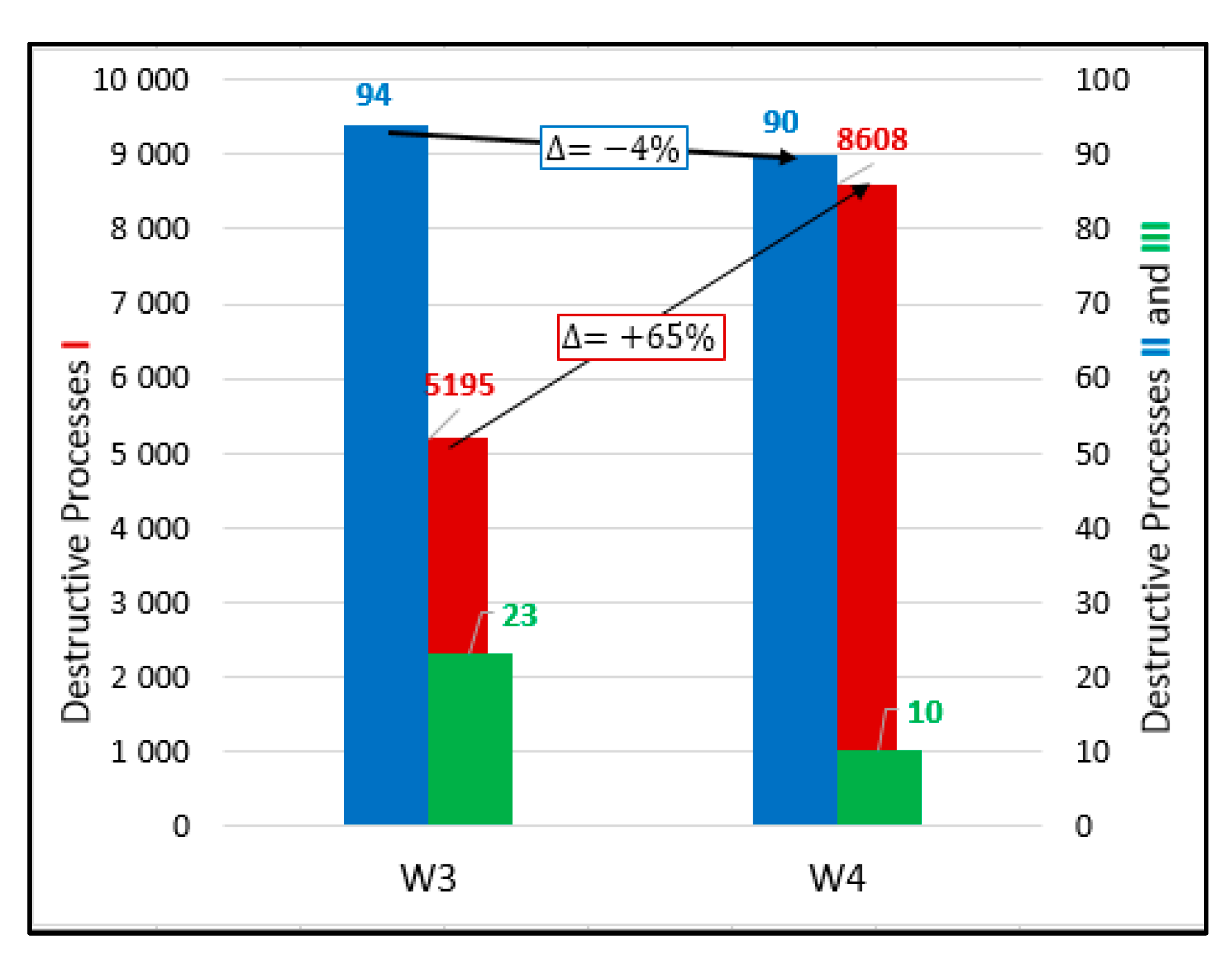 Materials 13 03523 g014