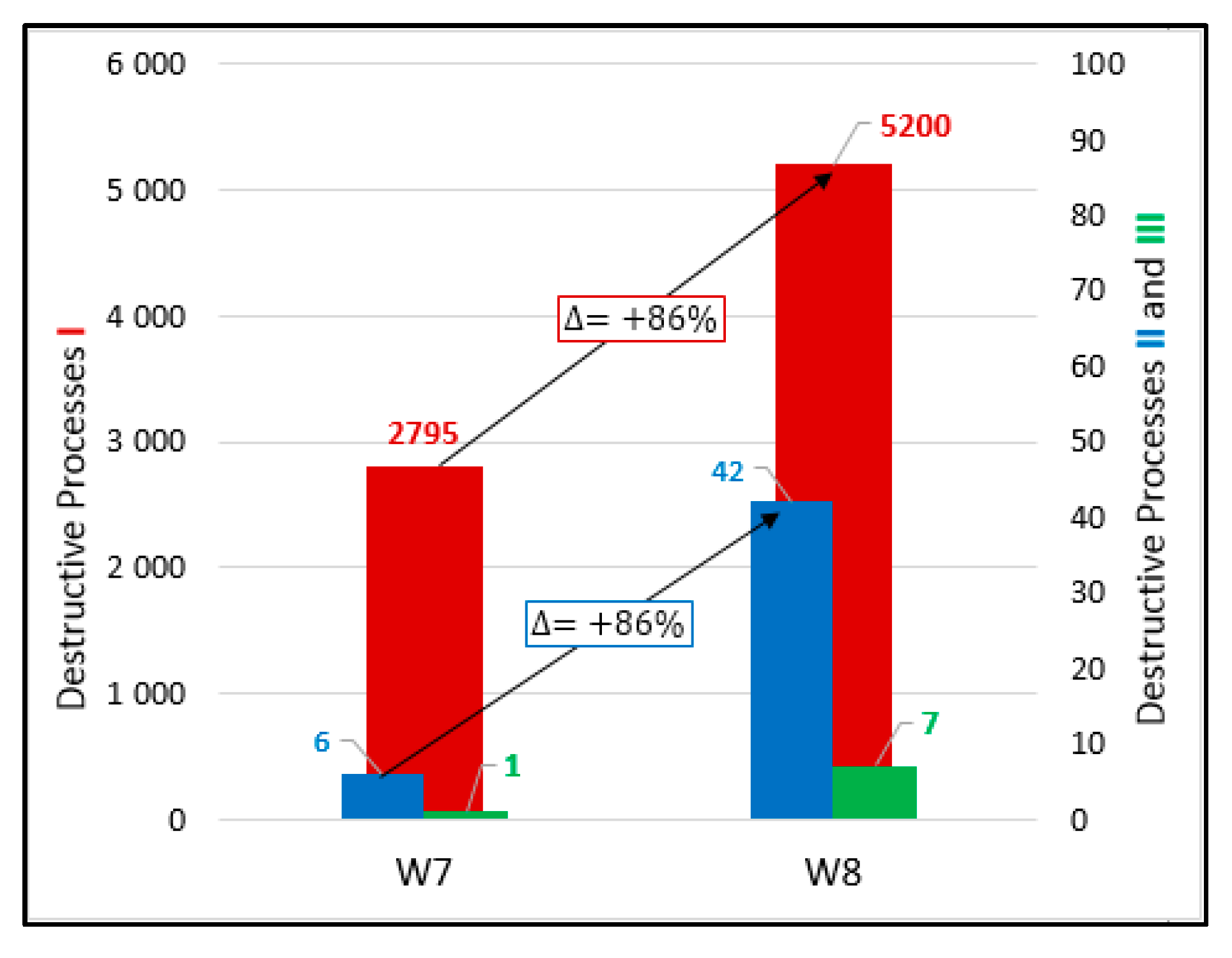 Materials 13 03523 g015