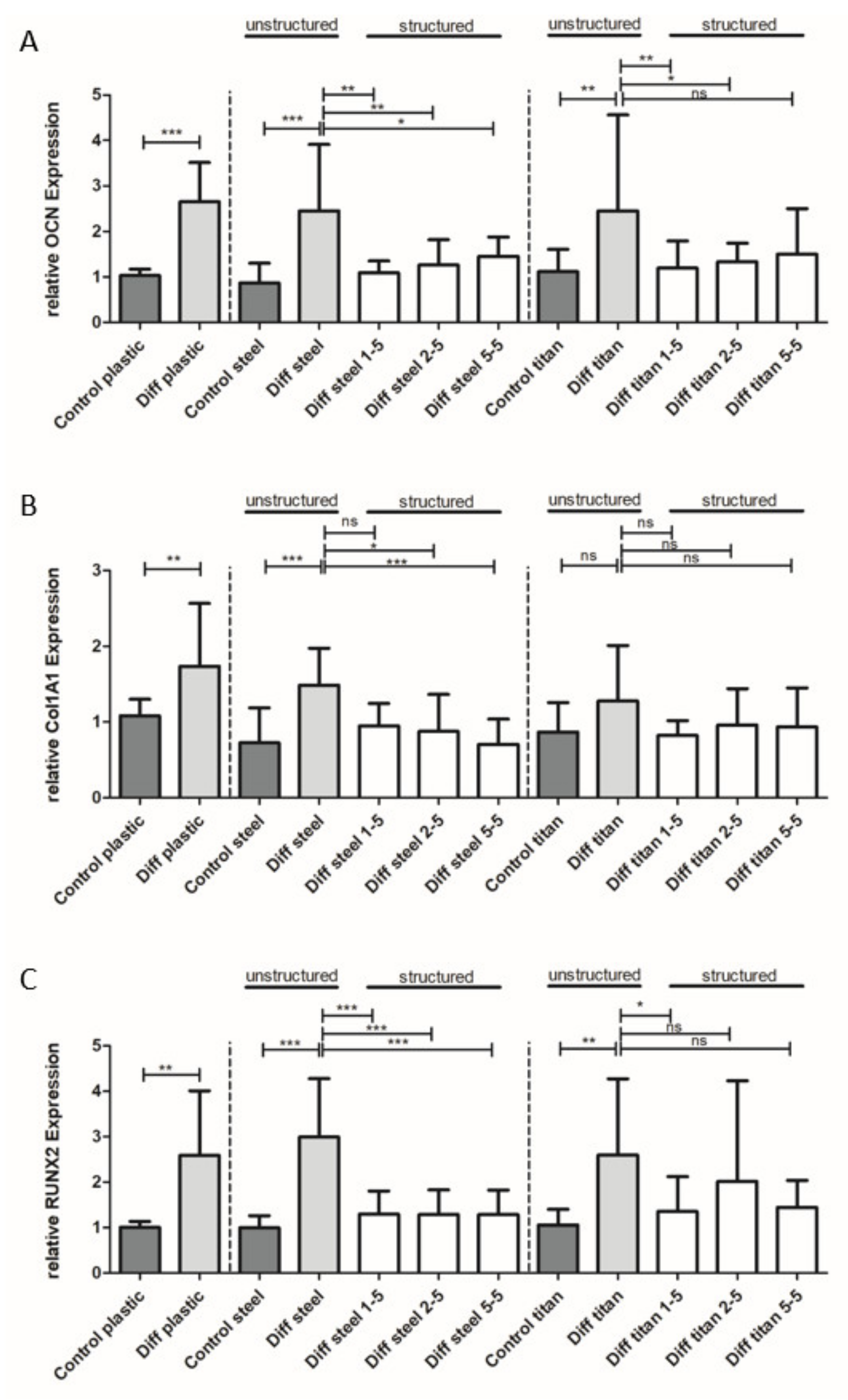 Materials 13 03526 g008 Materials 13 03526 g008