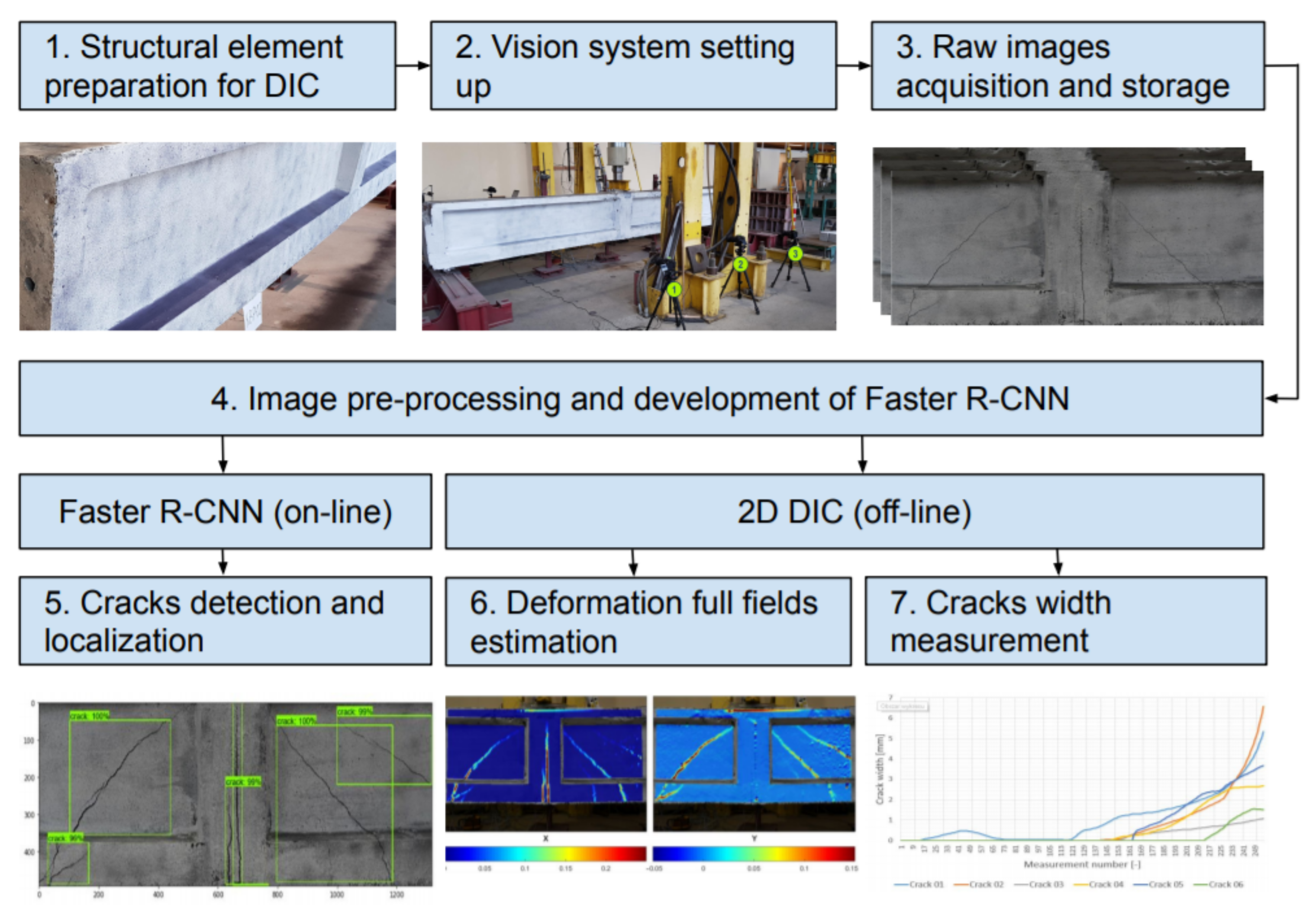 Materials 13 03527 g001 Materials 13 03527 g001