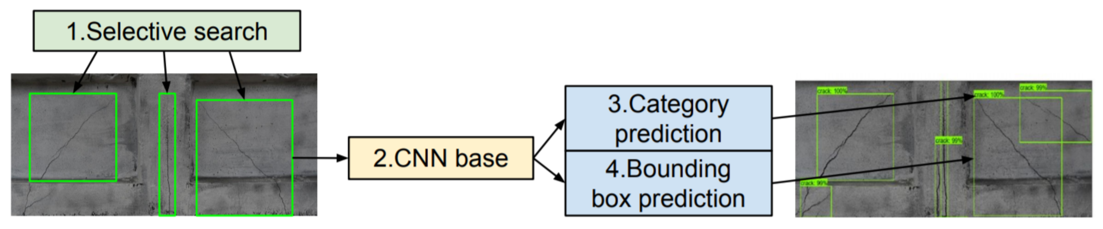 Materials 13 03527 g002 Materials 13 03527 g002