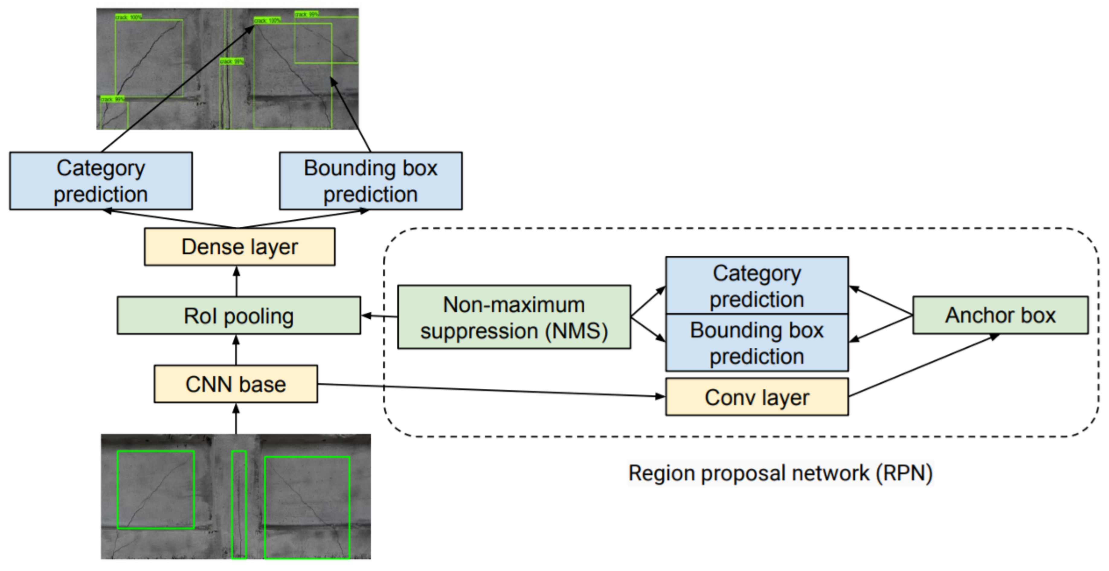 Materials 13 03527 g003 Materials 13 03527 g003