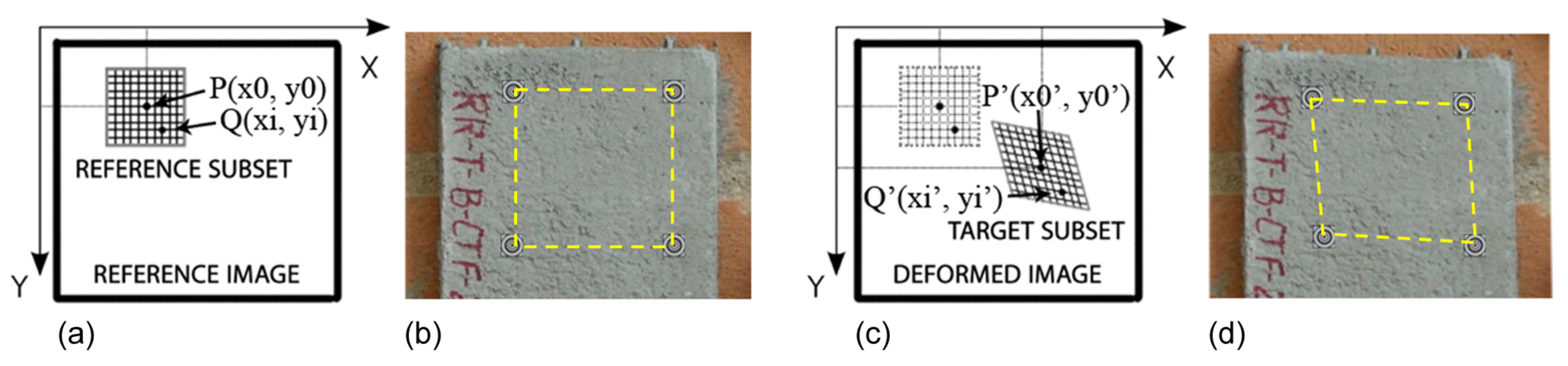 Materials 13 03527 g004 Materials 13 03527 g004