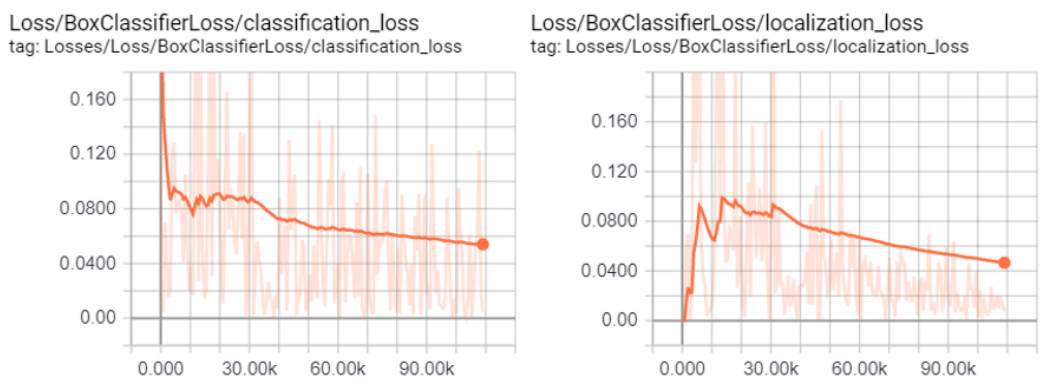 Materials 13 03527 g007 Materials 13 03527 g007