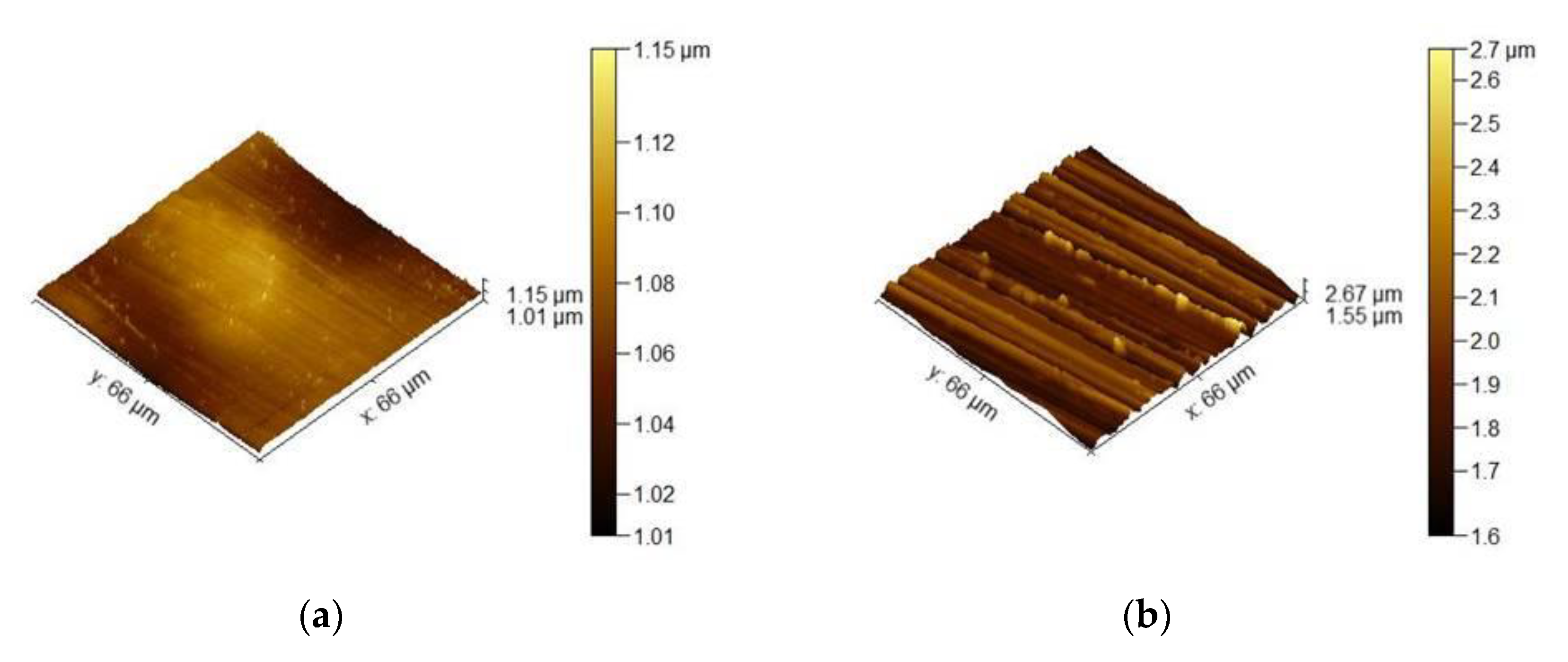 Materials 13 03529 g011a